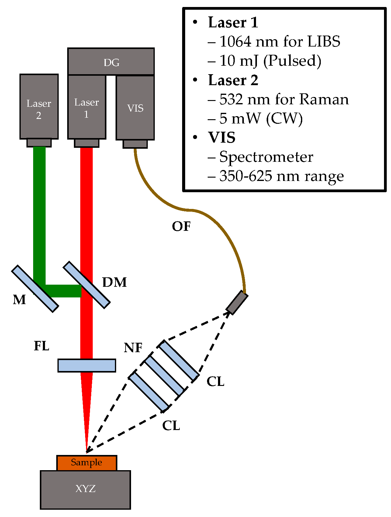 Molecules 28 06087 g005