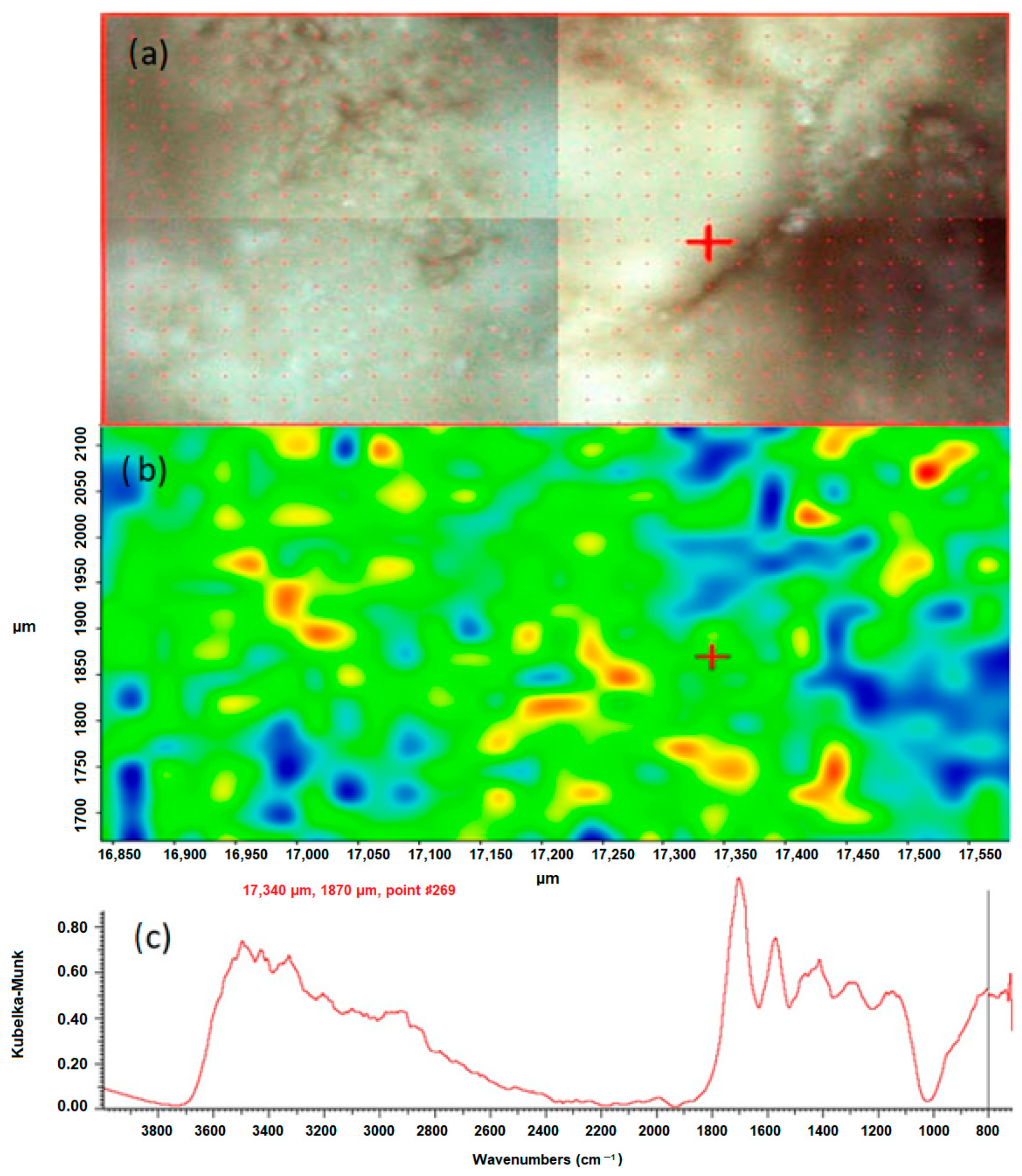 Molecules 28 06089 g003 Molecules 28 06089 g003