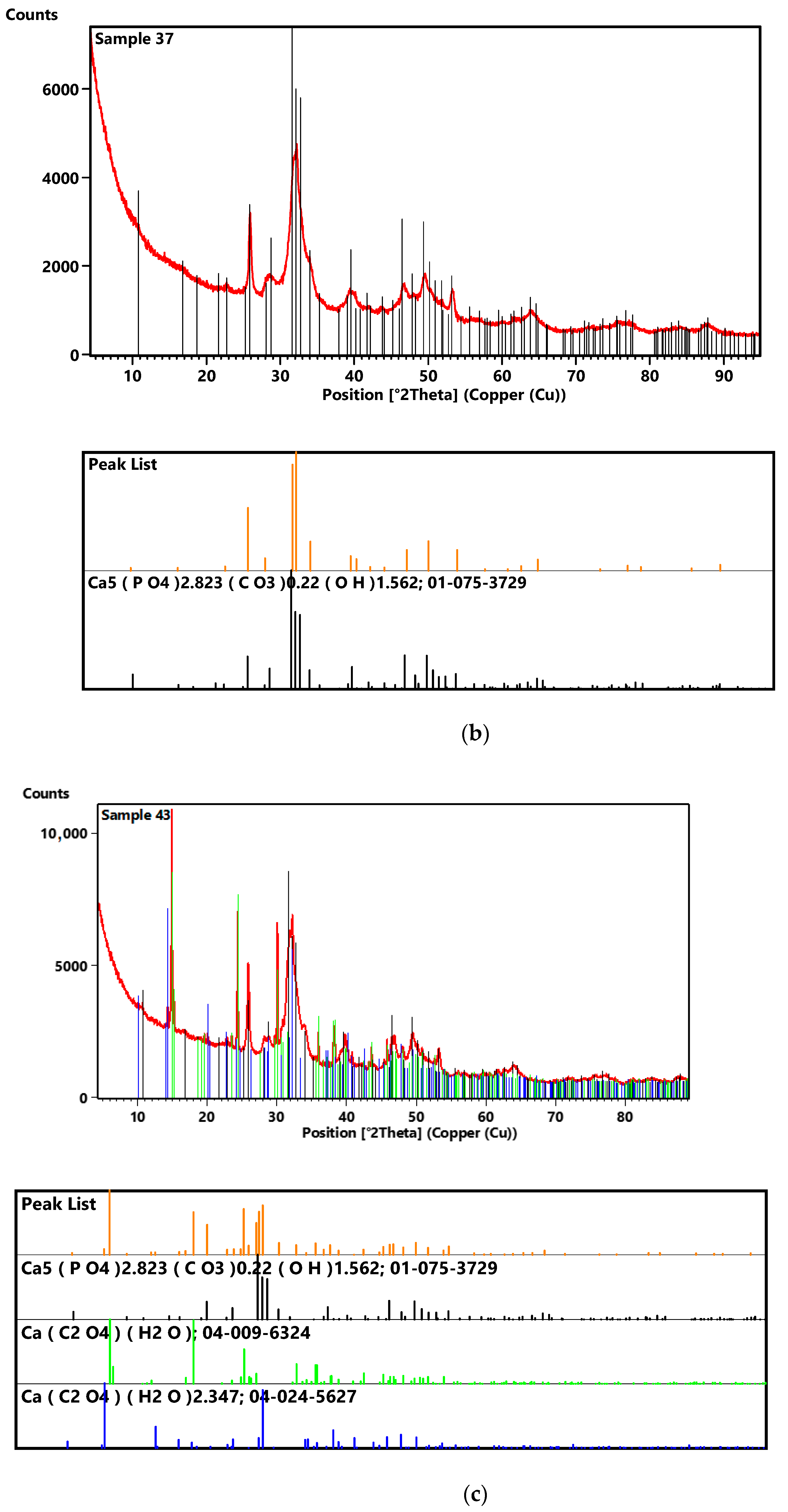 Molecules 28 06089 g005b Molecules 28 06089 g005b