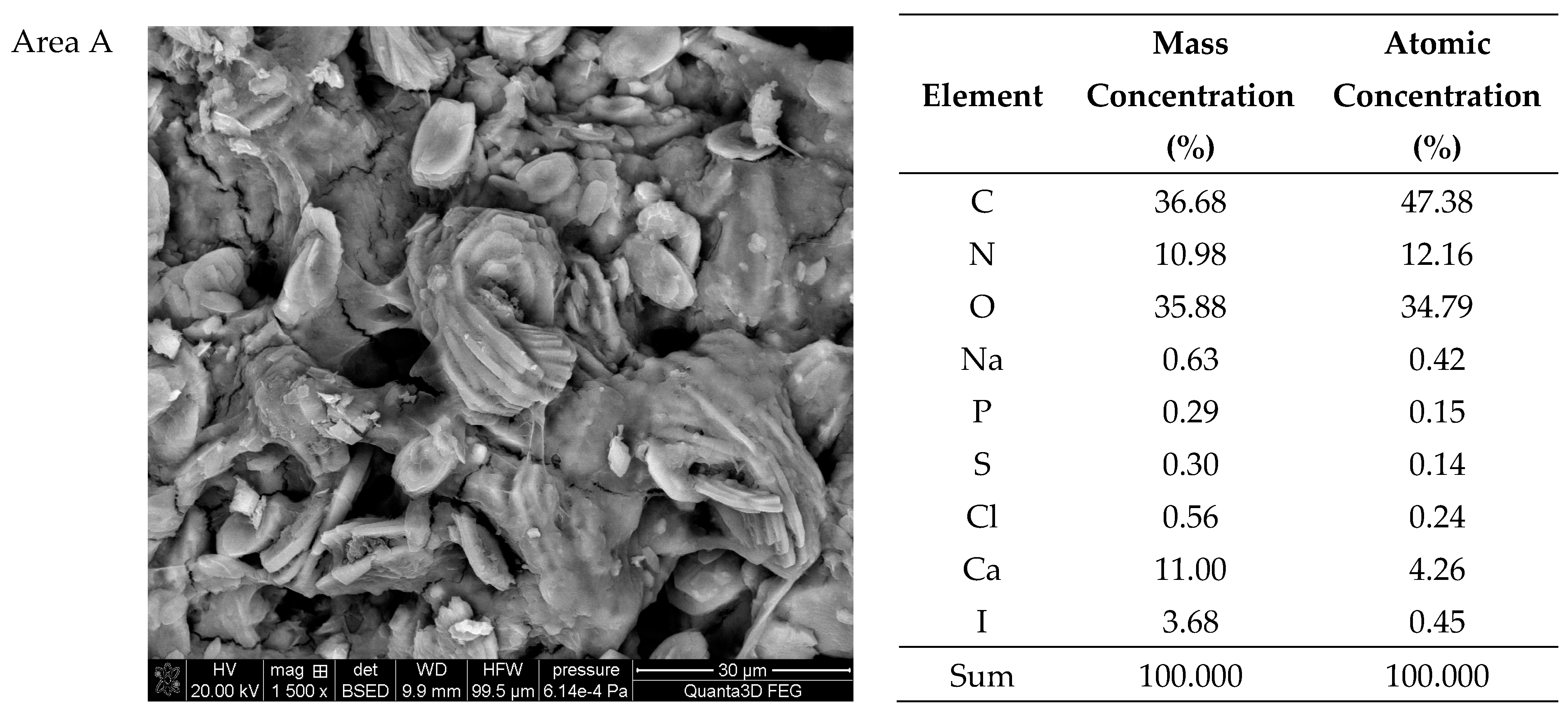 Molecules 28 06089 g007a Molecules 28 06089 g007a