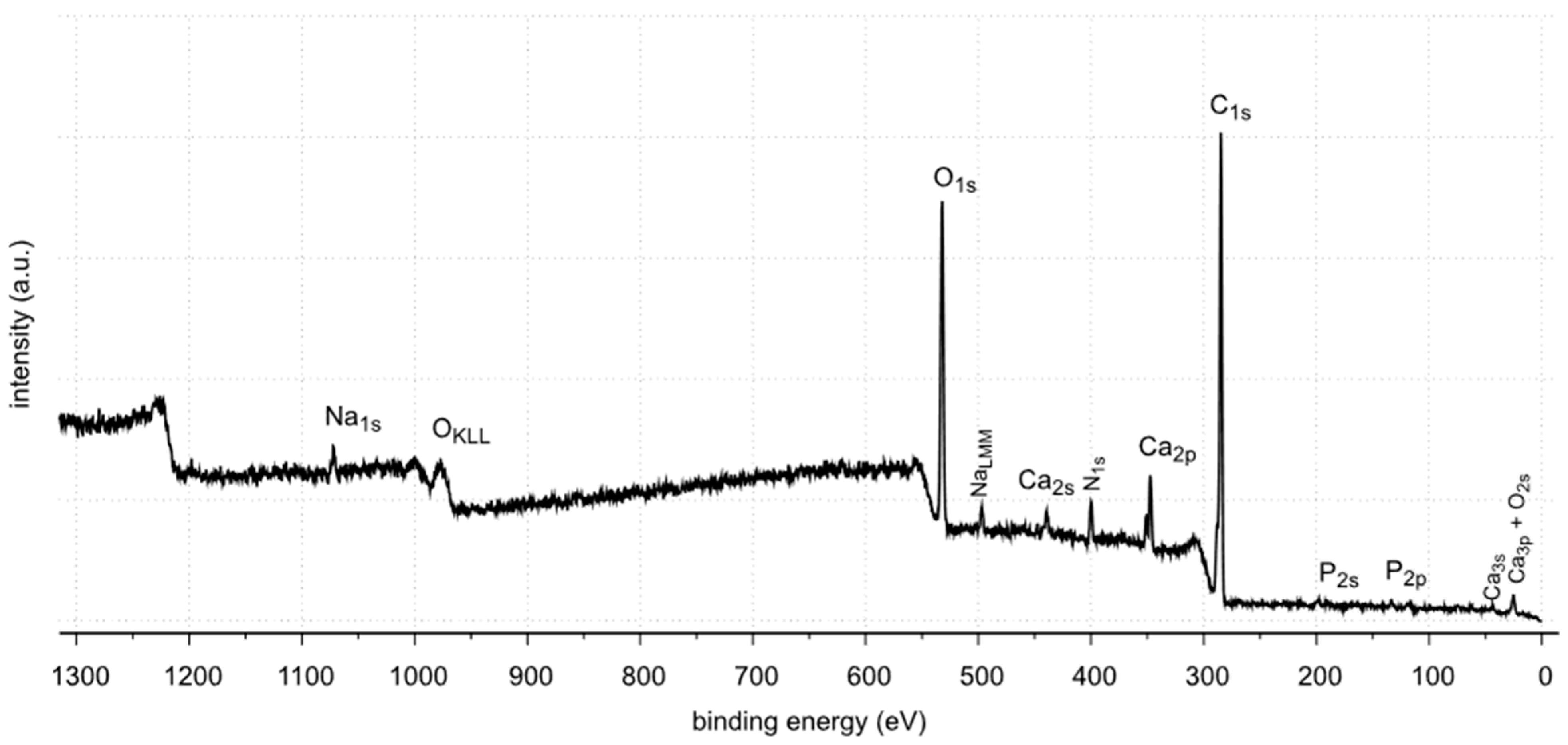 Molecules 28 06089 g012 Molecules 28 06089 g012