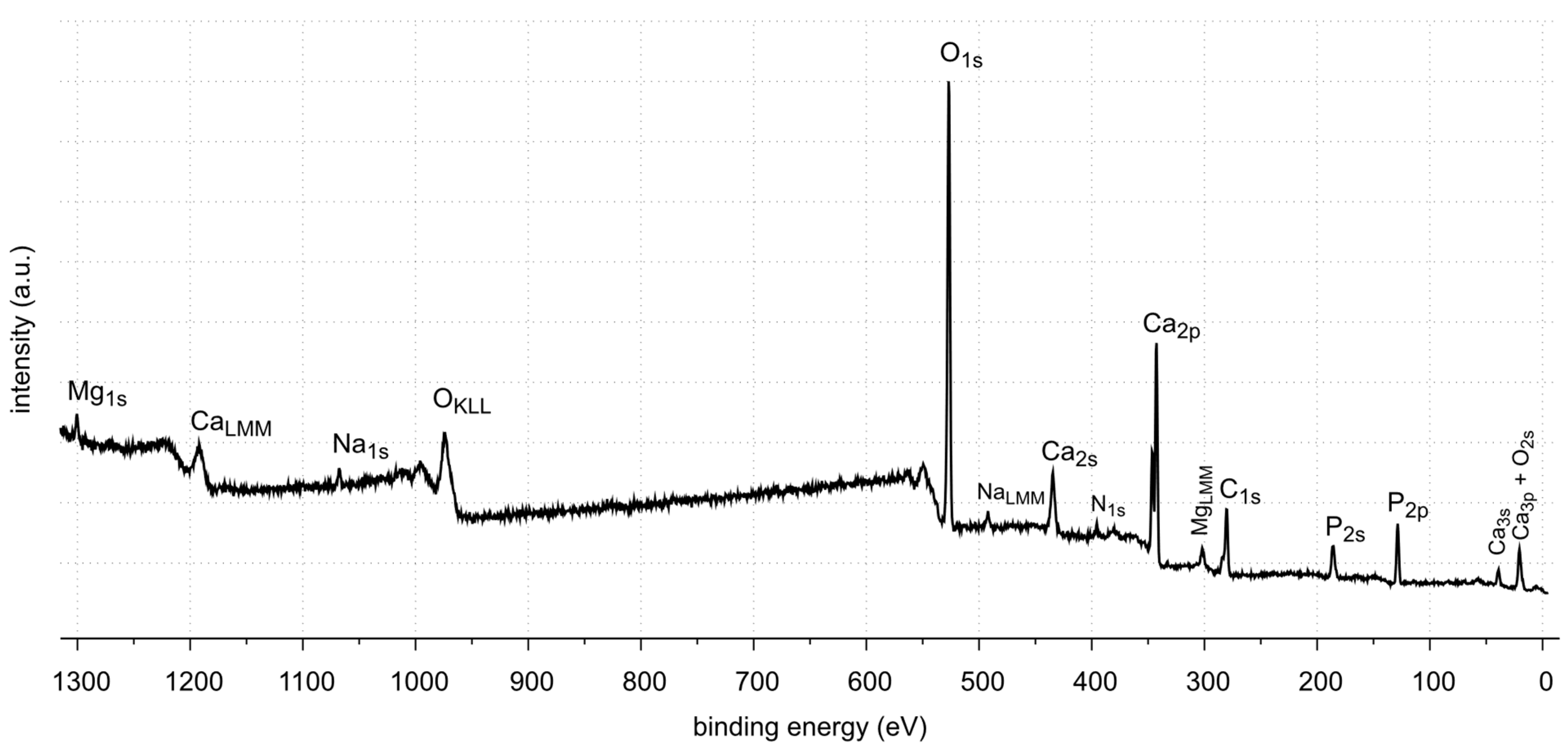 Molecules 28 06089 g013 Molecules 28 06089 g013
