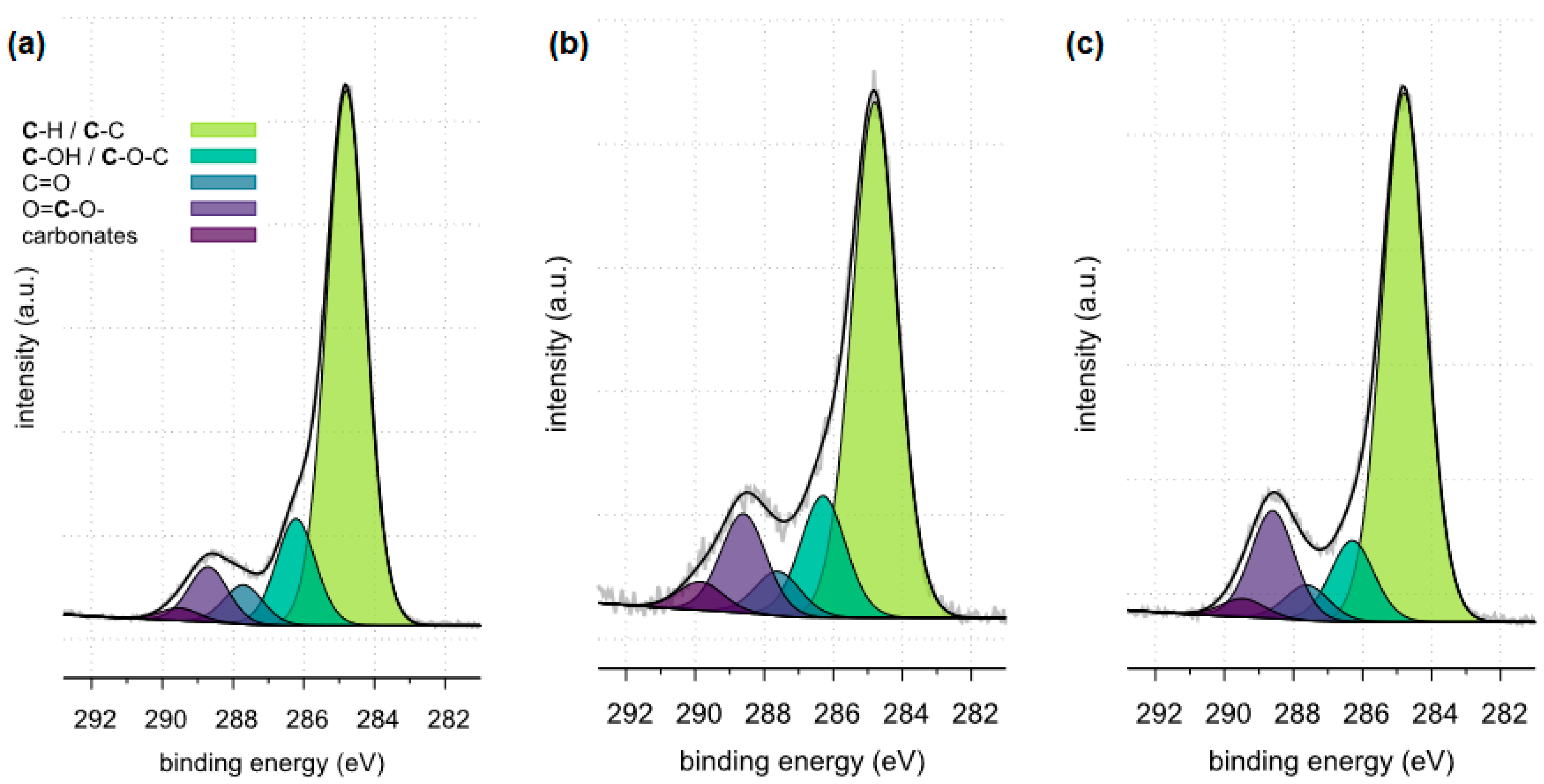 Molecules 28 06089 g015 Molecules 28 06089 g015