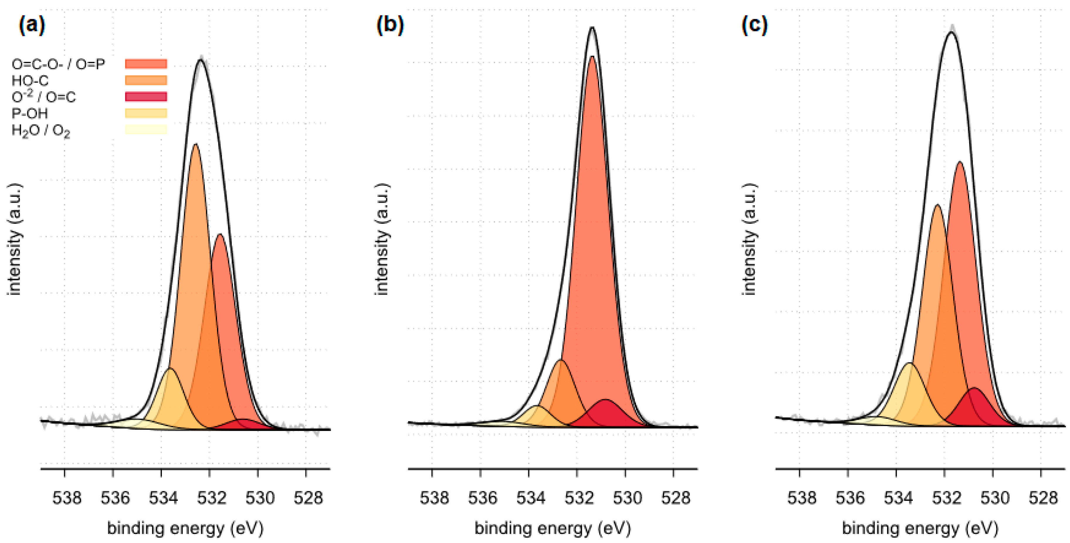 Molecules 28 06089 g016 Molecules 28 06089 g016