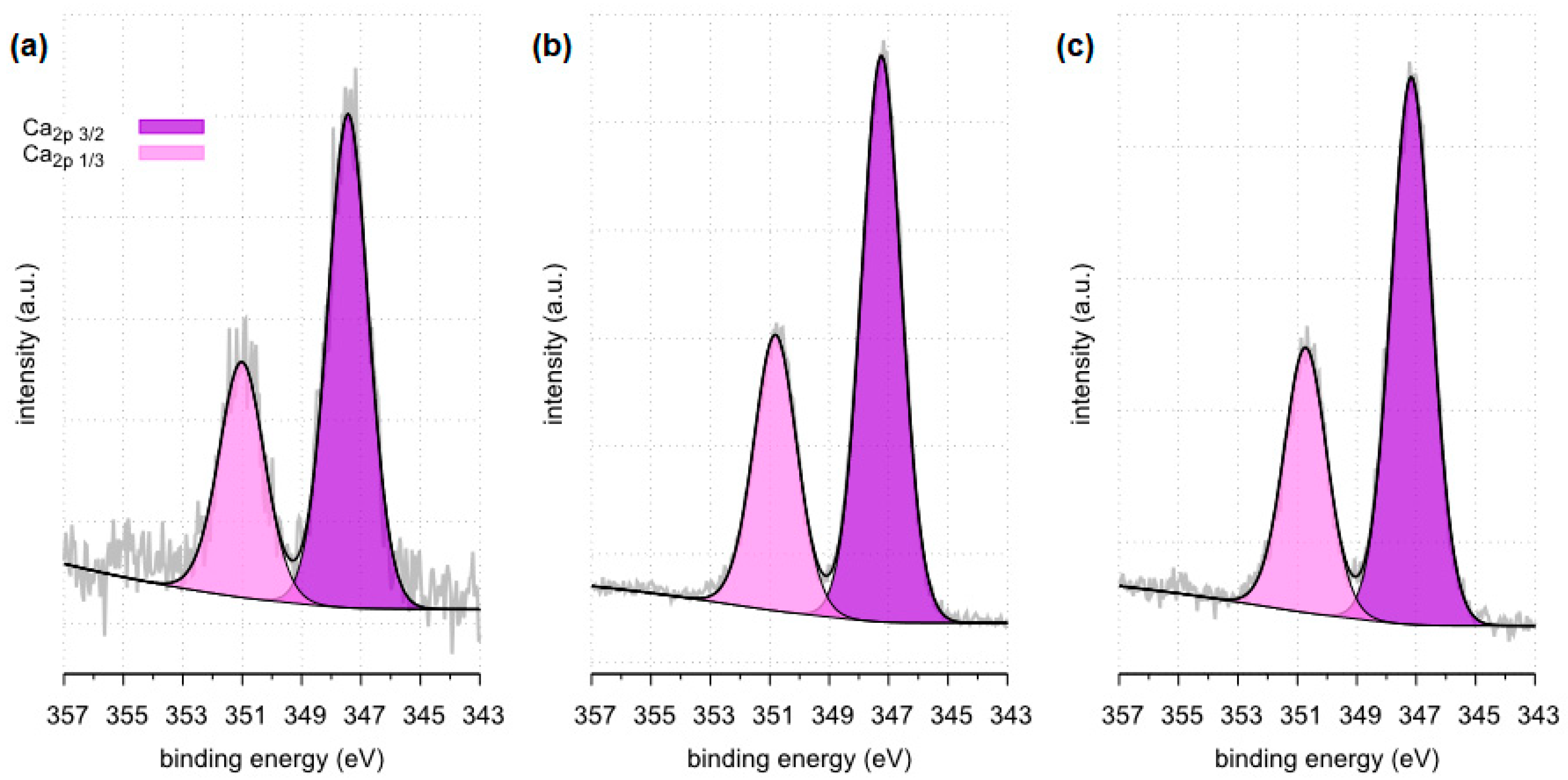 Molecules 28 06089 g017 Molecules 28 06089 g017