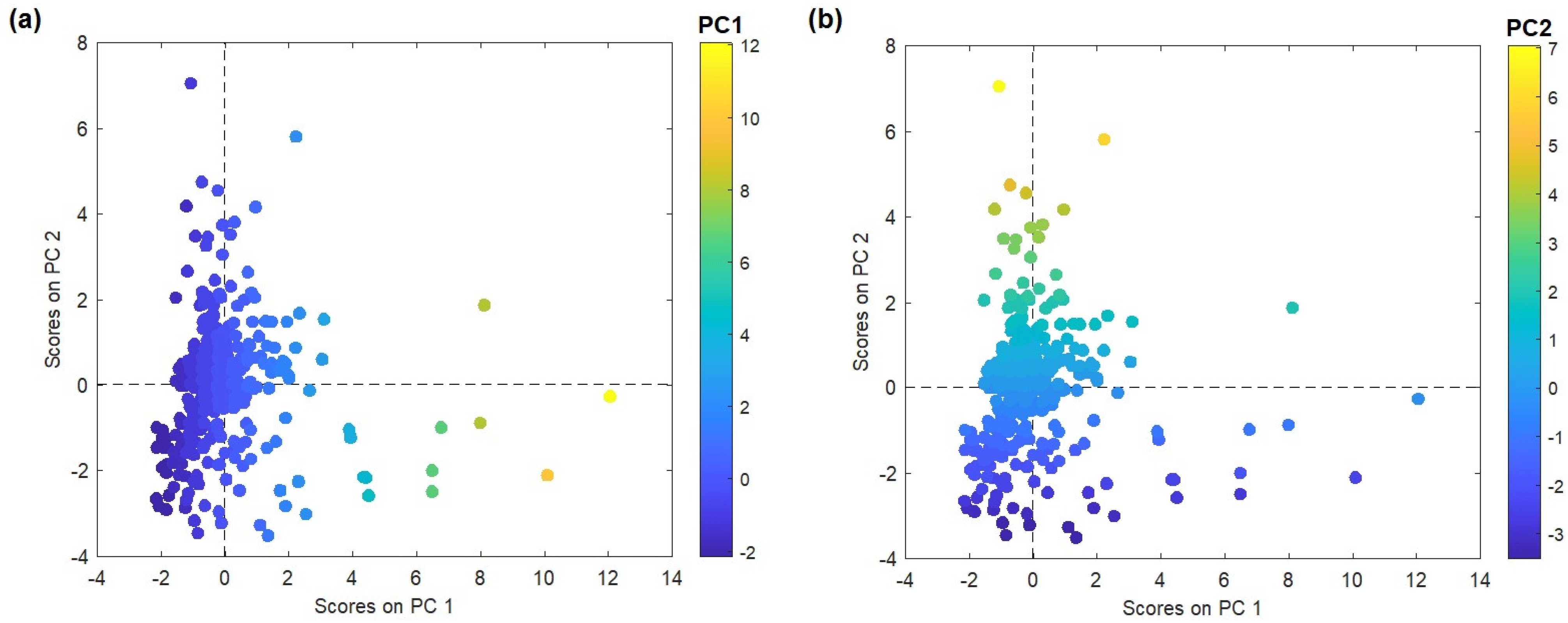Molecules 28 06091 g001
