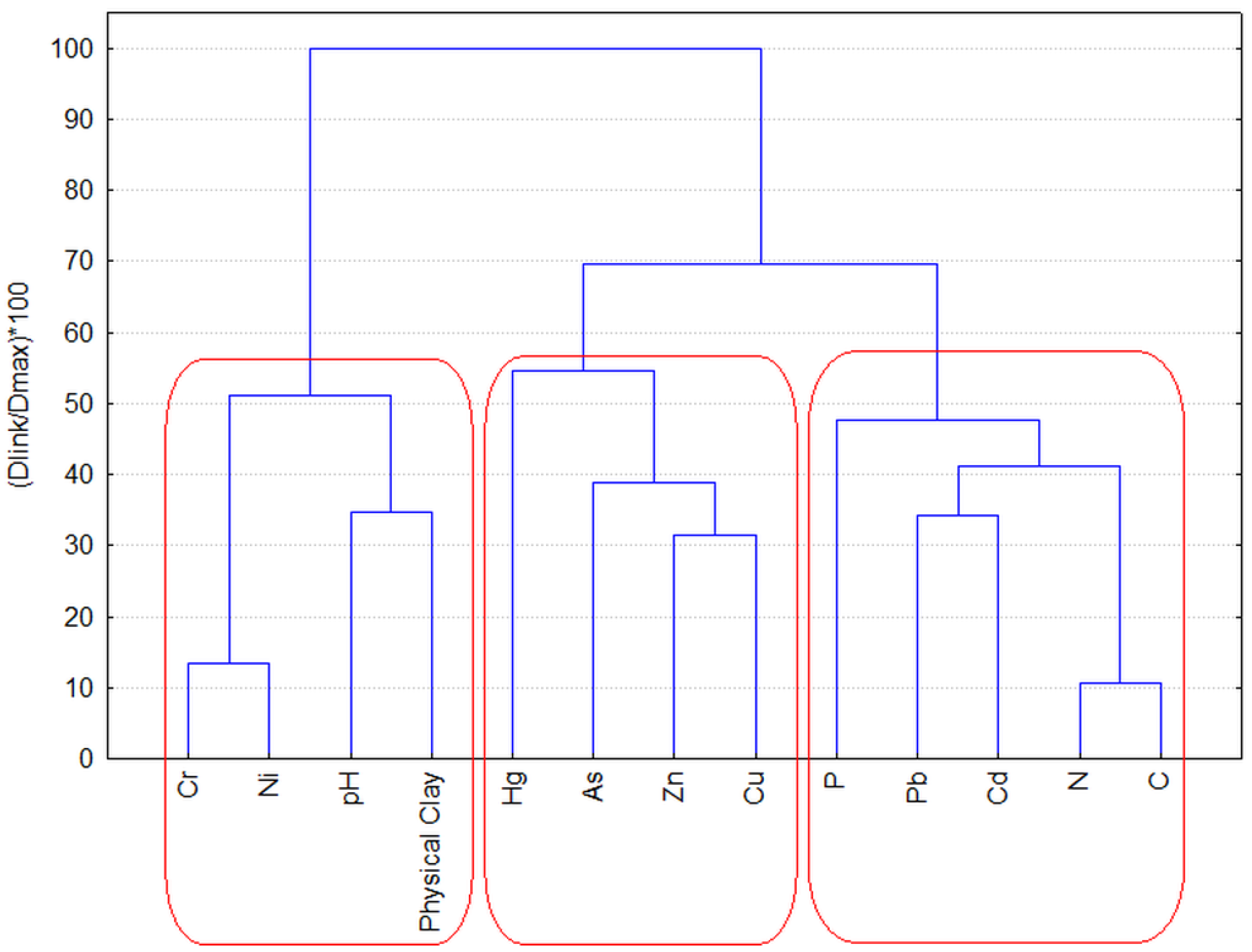 Molecules 28 06091 g002