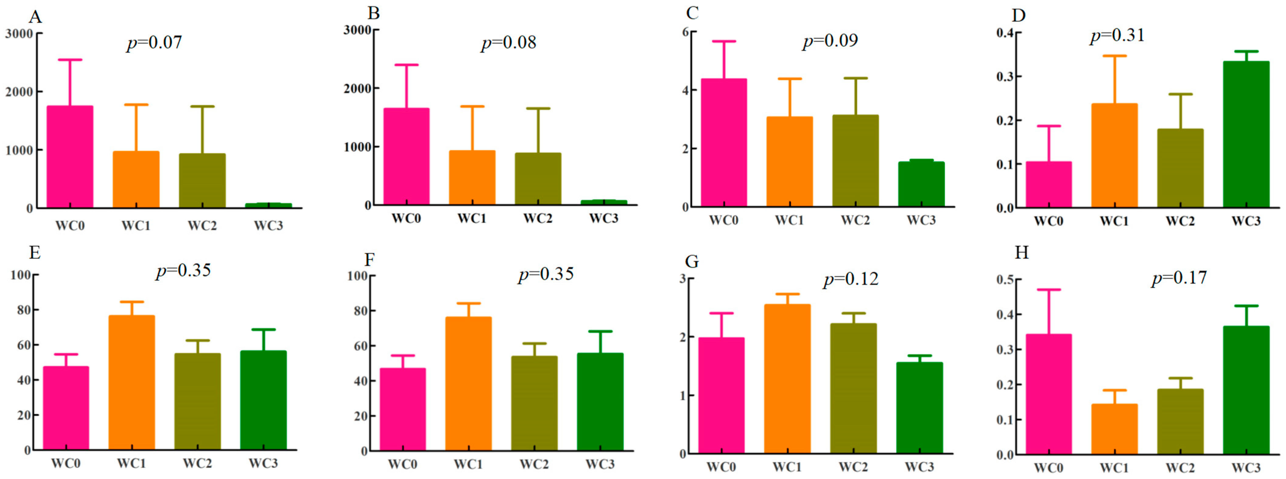 Molecules 28 06092 g001