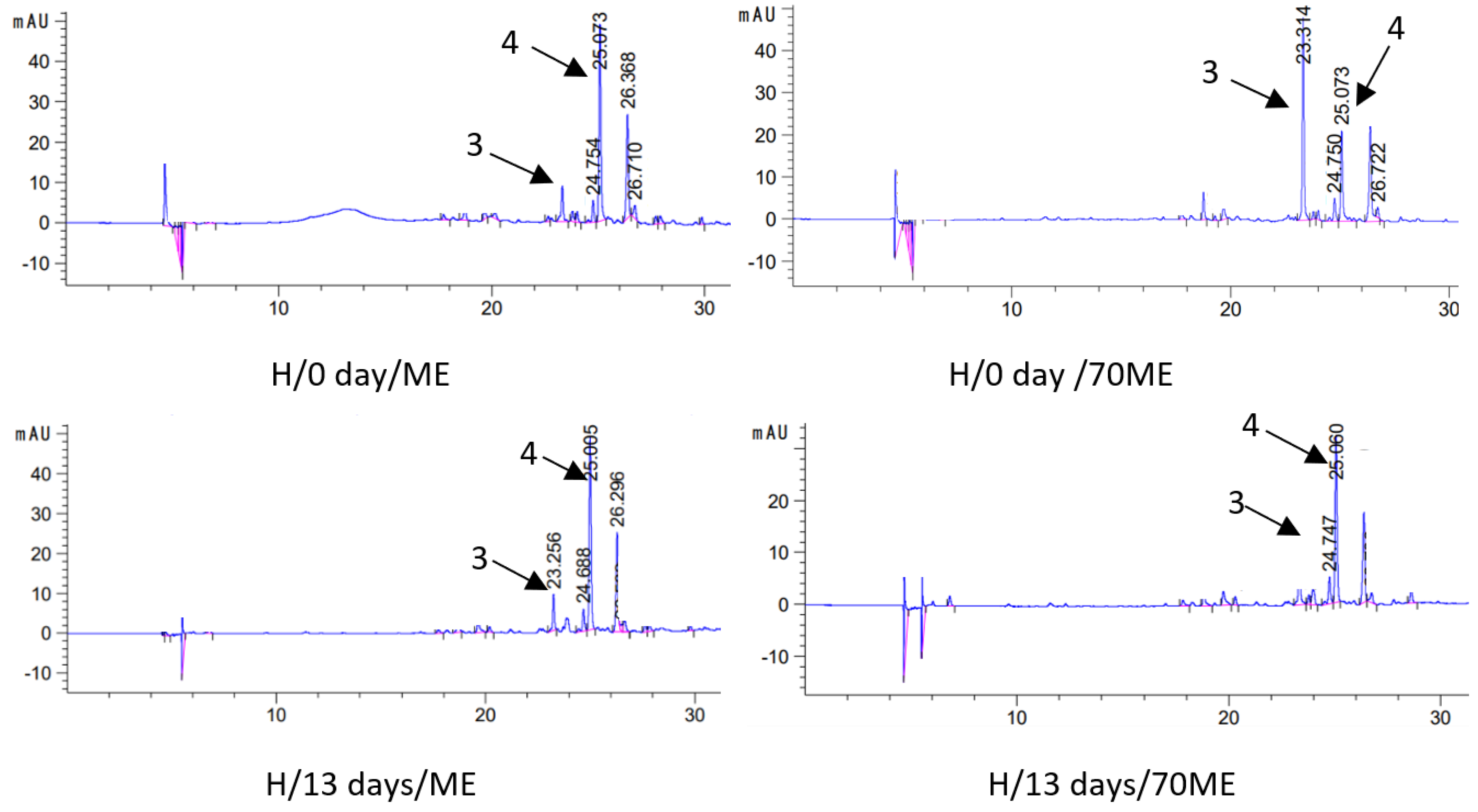 Molecules 28 06094 g003b