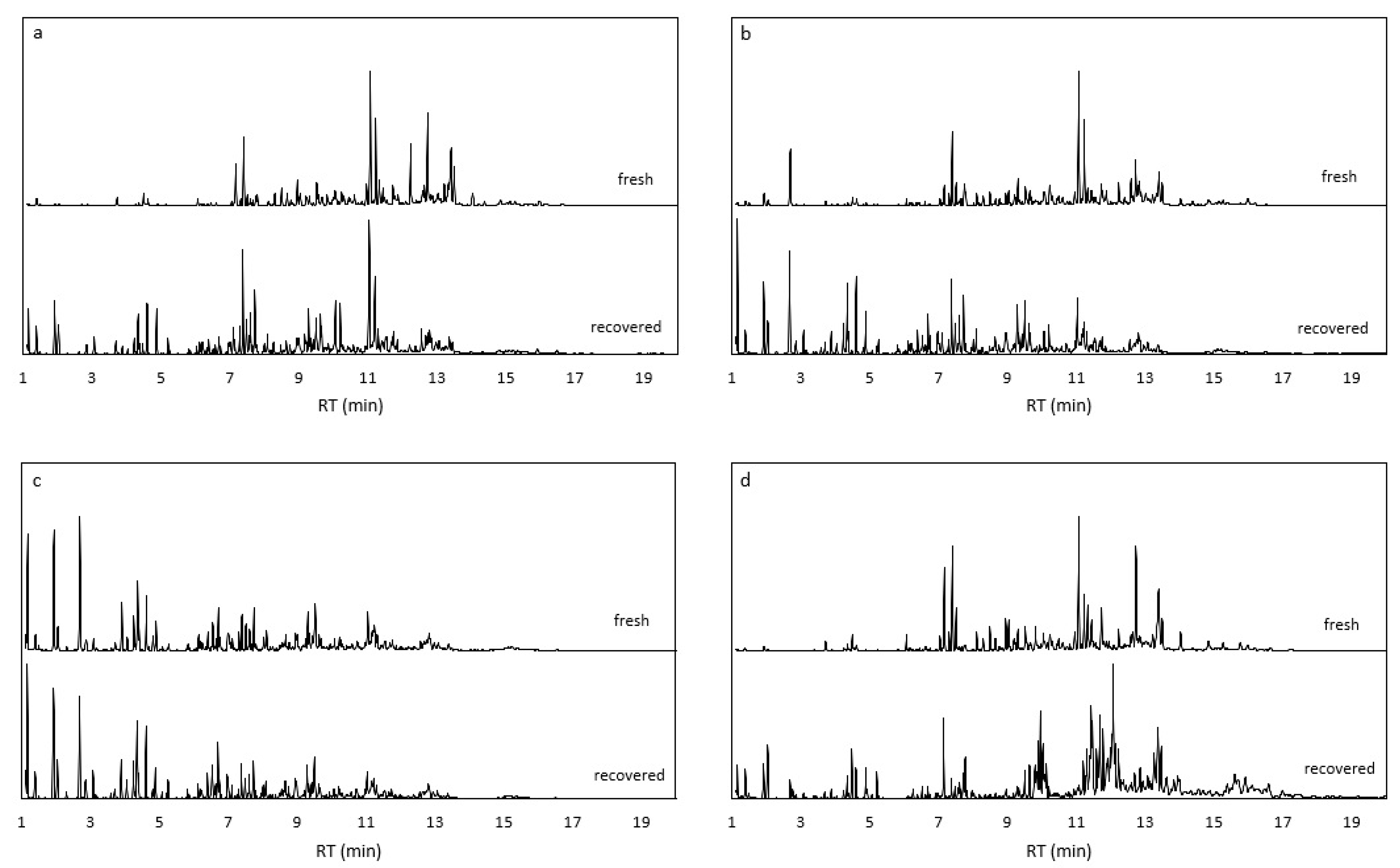 Molecules 28 06095 g007 Molecules 28 06095 g007