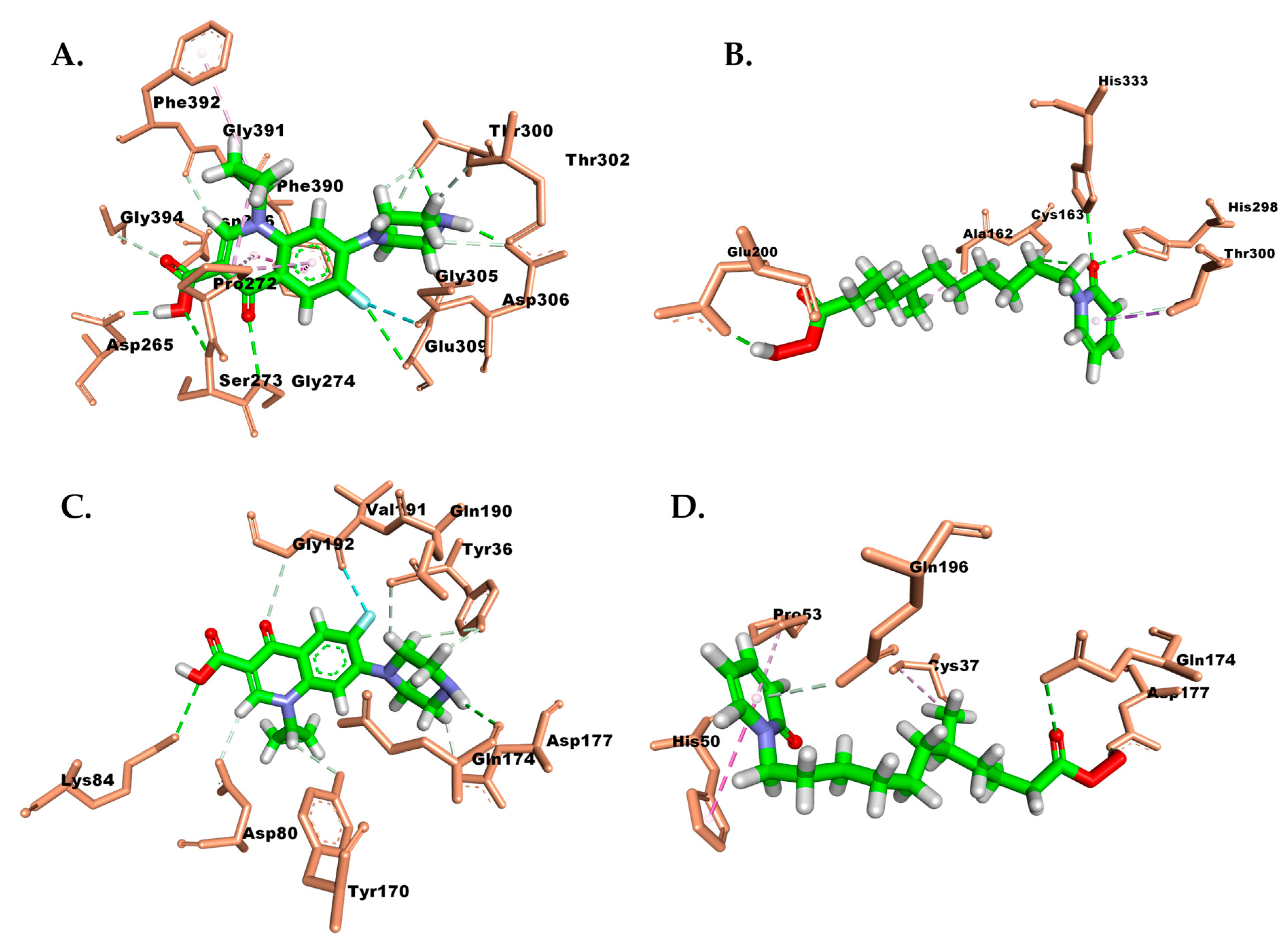 Molecules 28 06096 g009