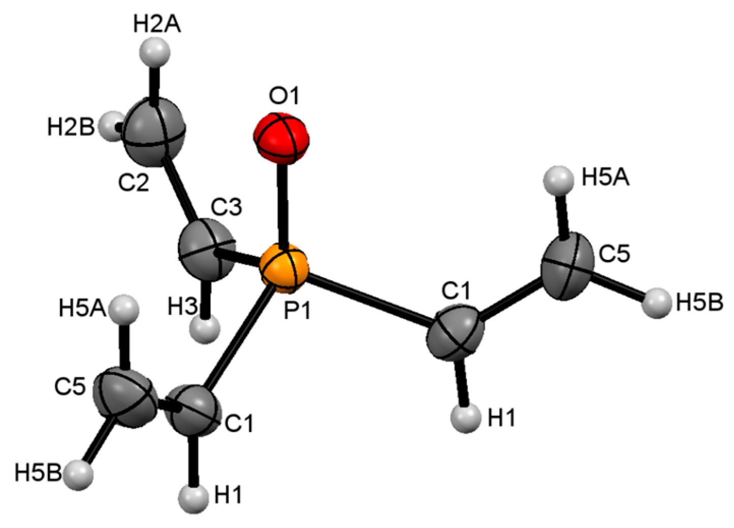Molecules 28 06097 g001 Molecules 28 06097 g001