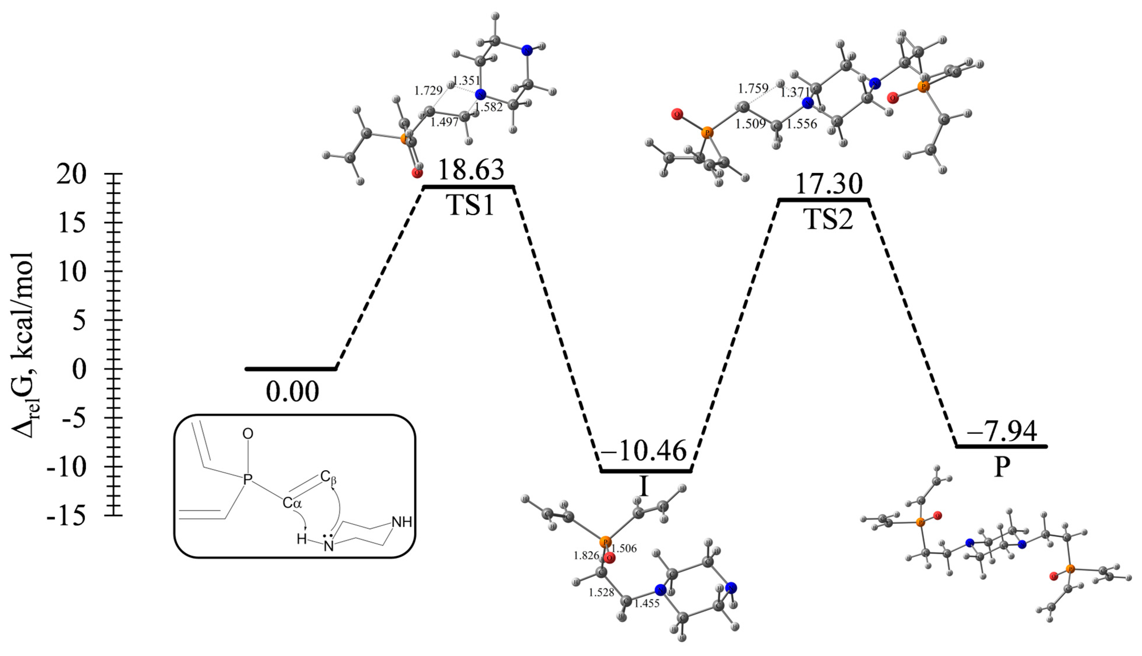 Molecules 28 06097 g003 Molecules 28 06097 g003