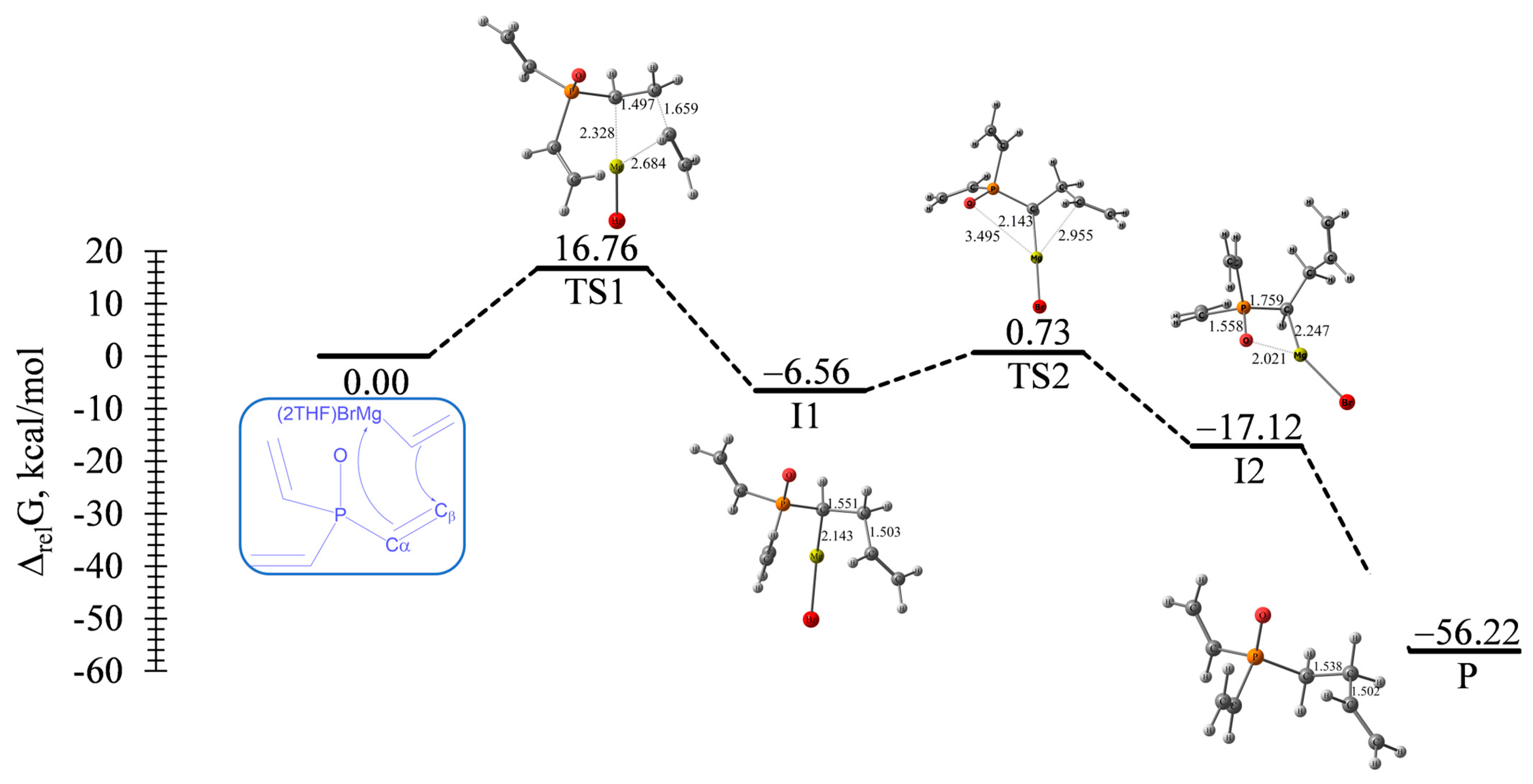 Molecules 28 06097 g004 Molecules 28 06097 g004
