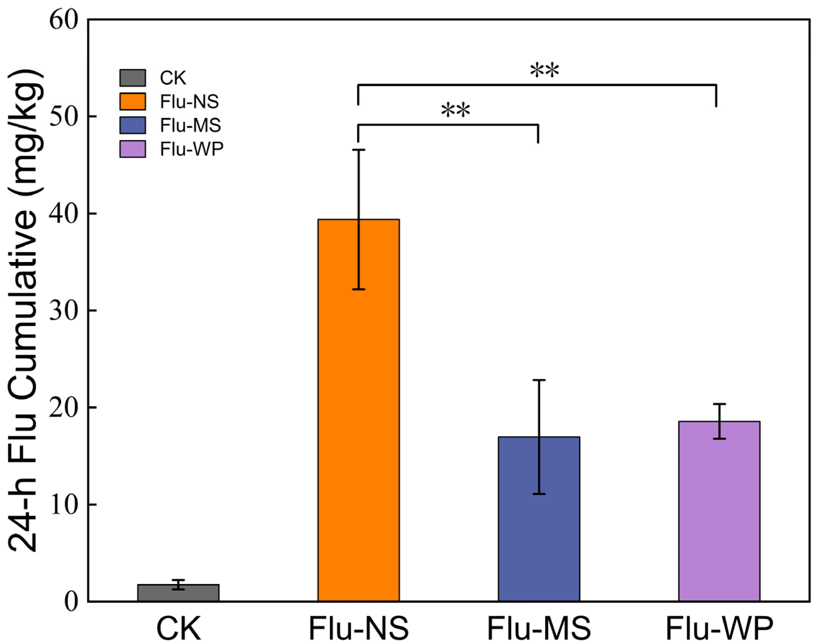 Molecules 28 06099 g008