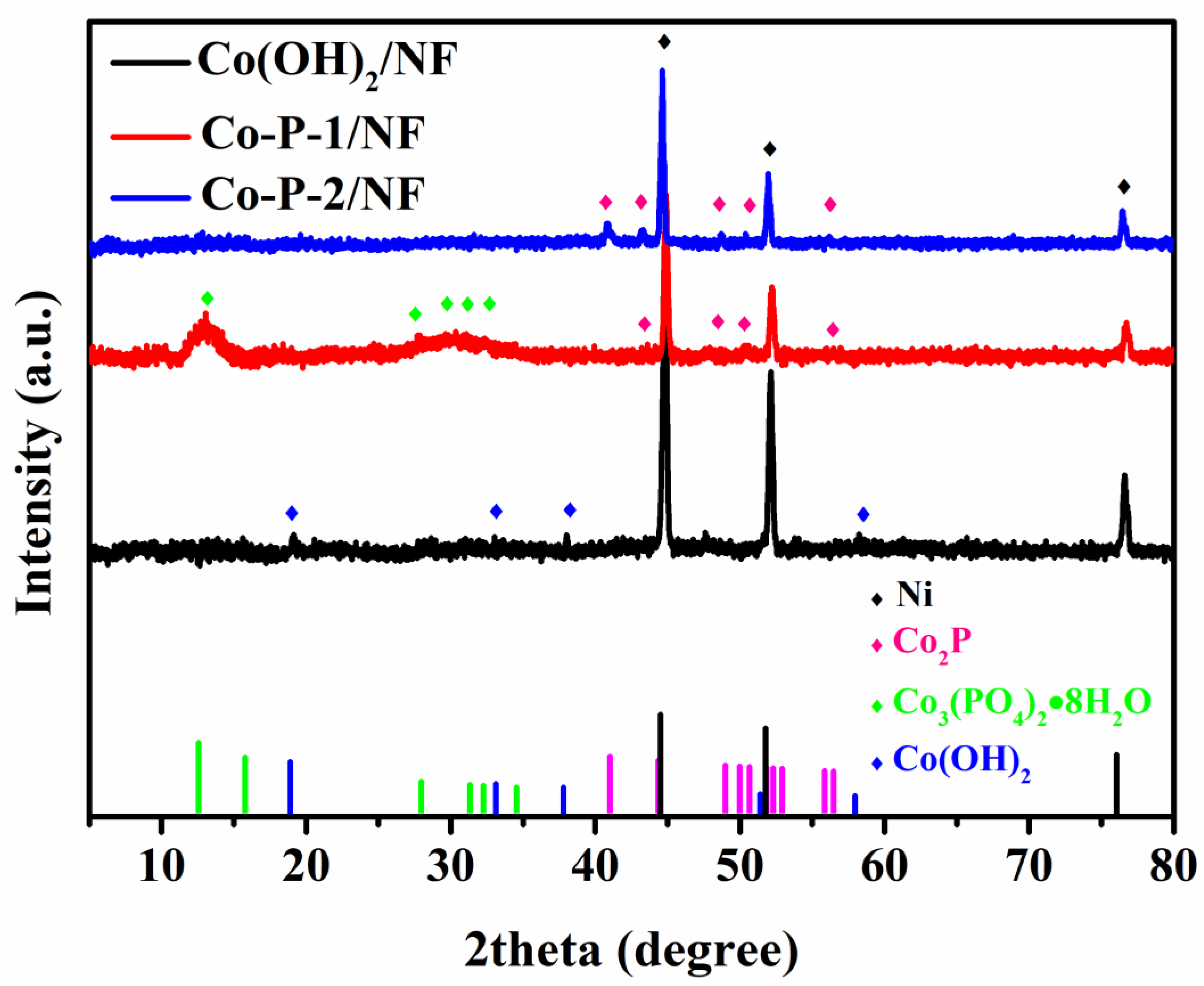 Molecules 28 06101 g003