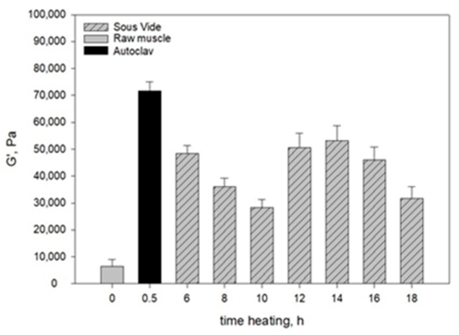 Molecules 28 06102 g001