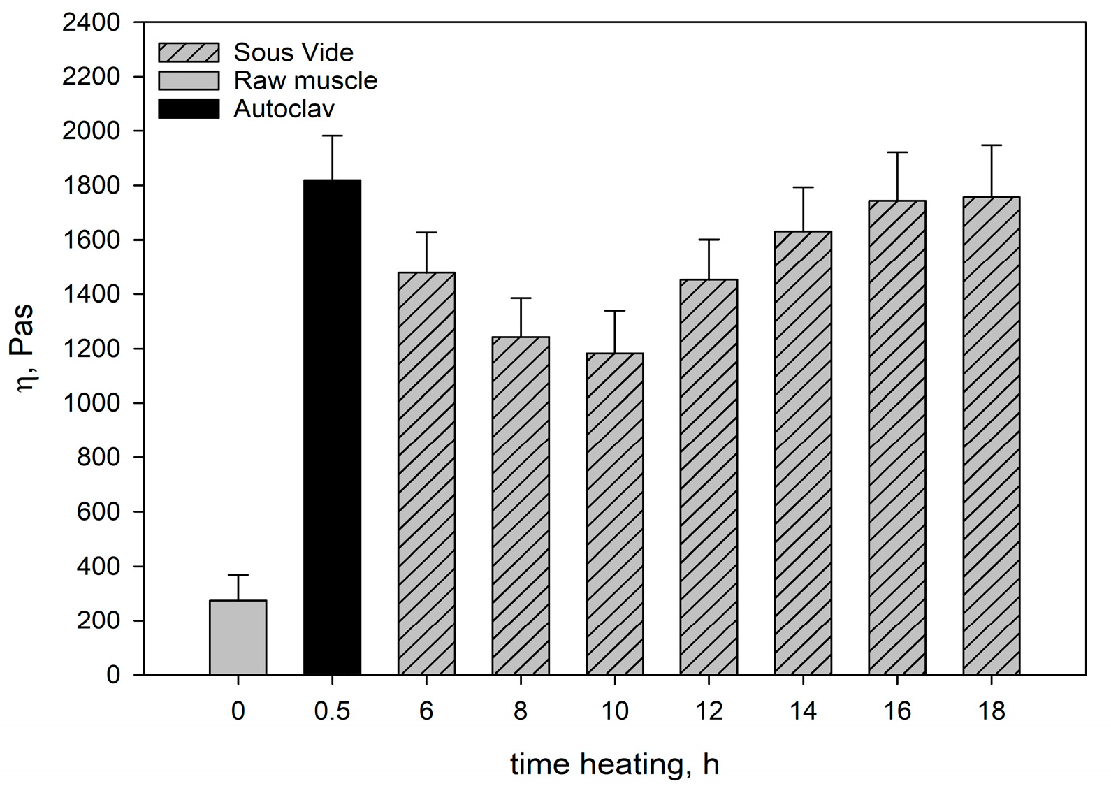 Molecules 28 06102 g002