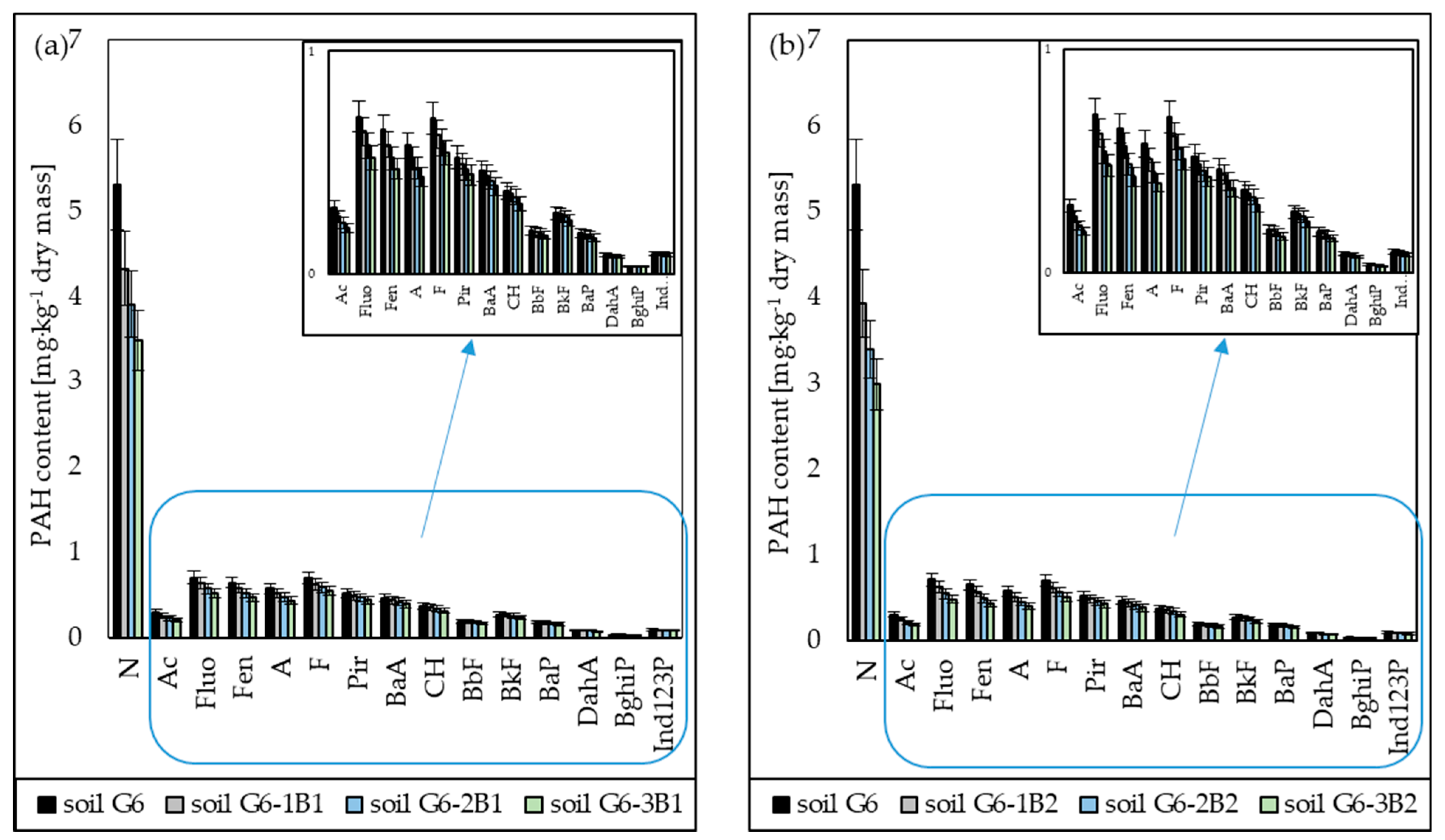 Molecules 28 06104 g004