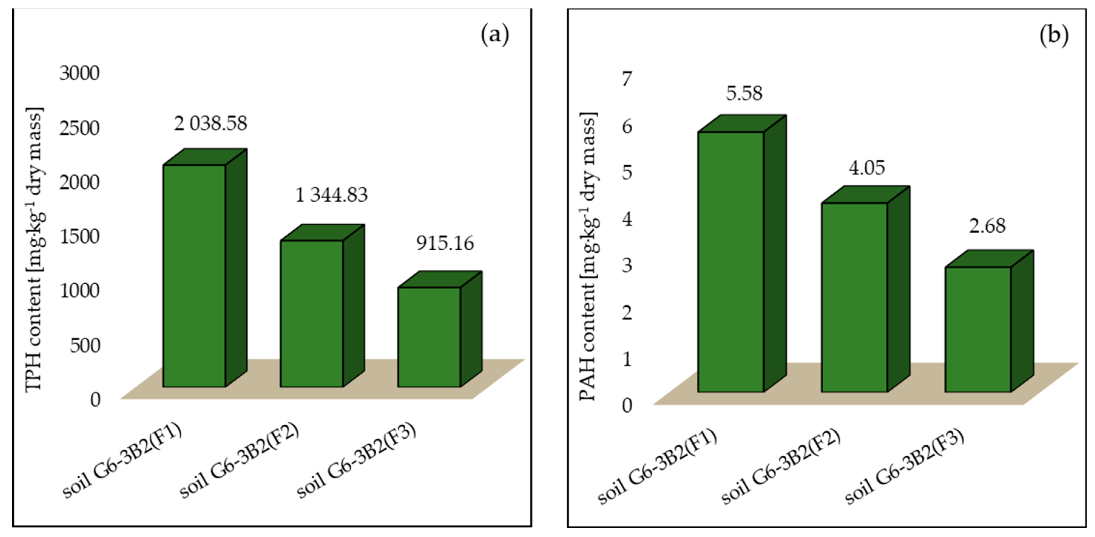 Molecules 28 06104 g008