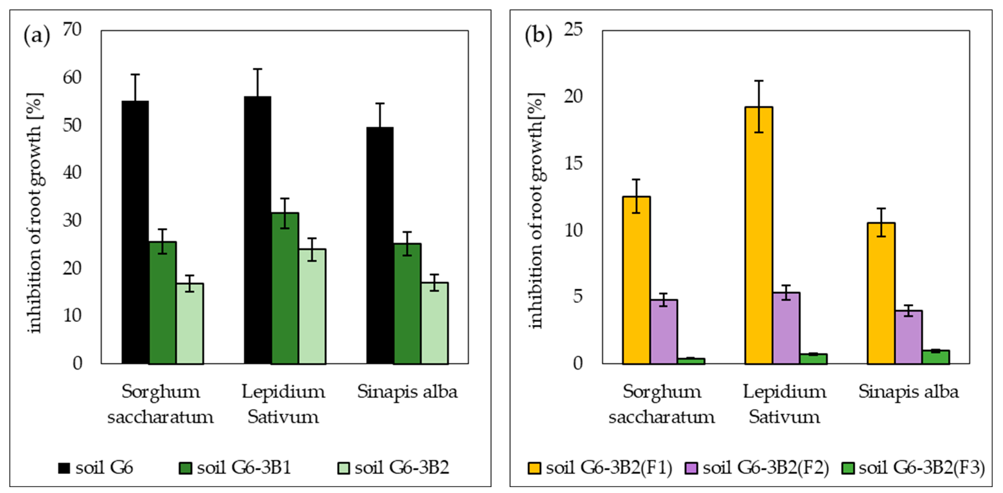 Molecules 28 06104 g011