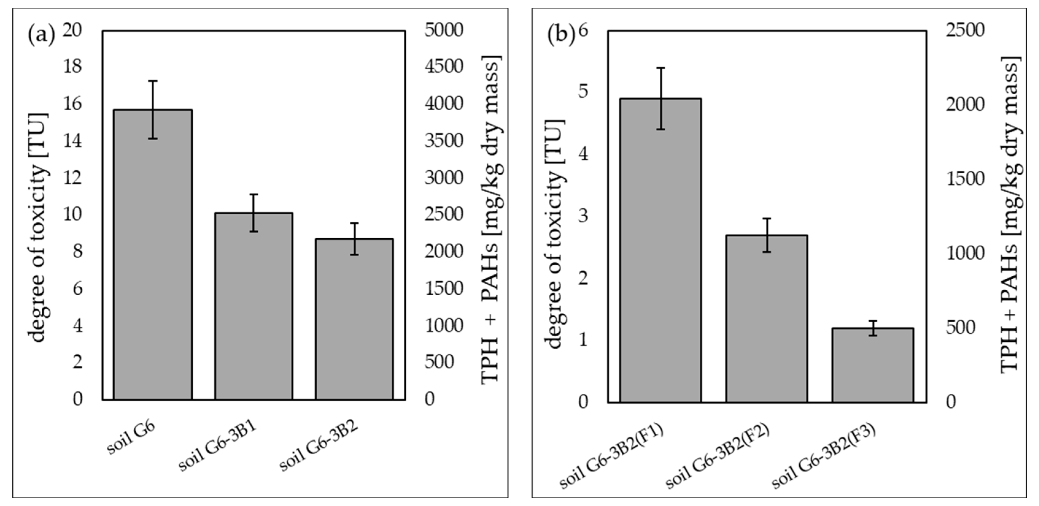 Molecules 28 06104 g013