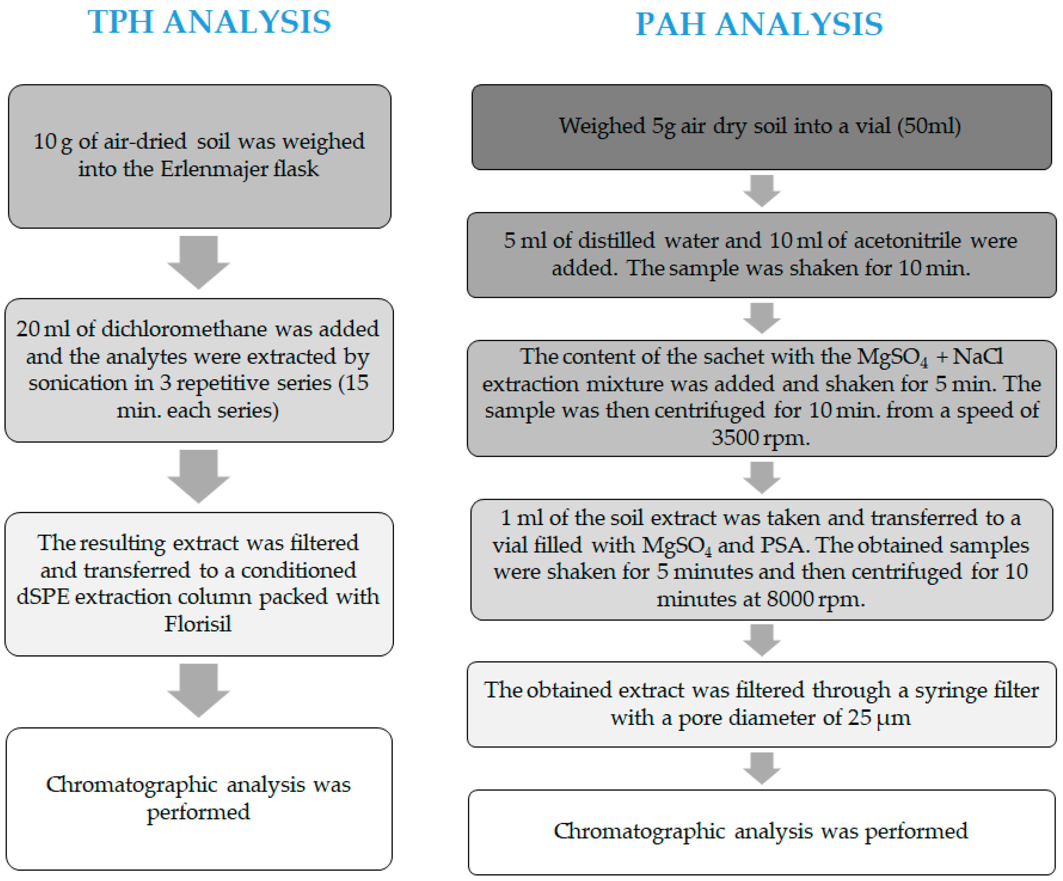 Molecules 28 06104 g015
