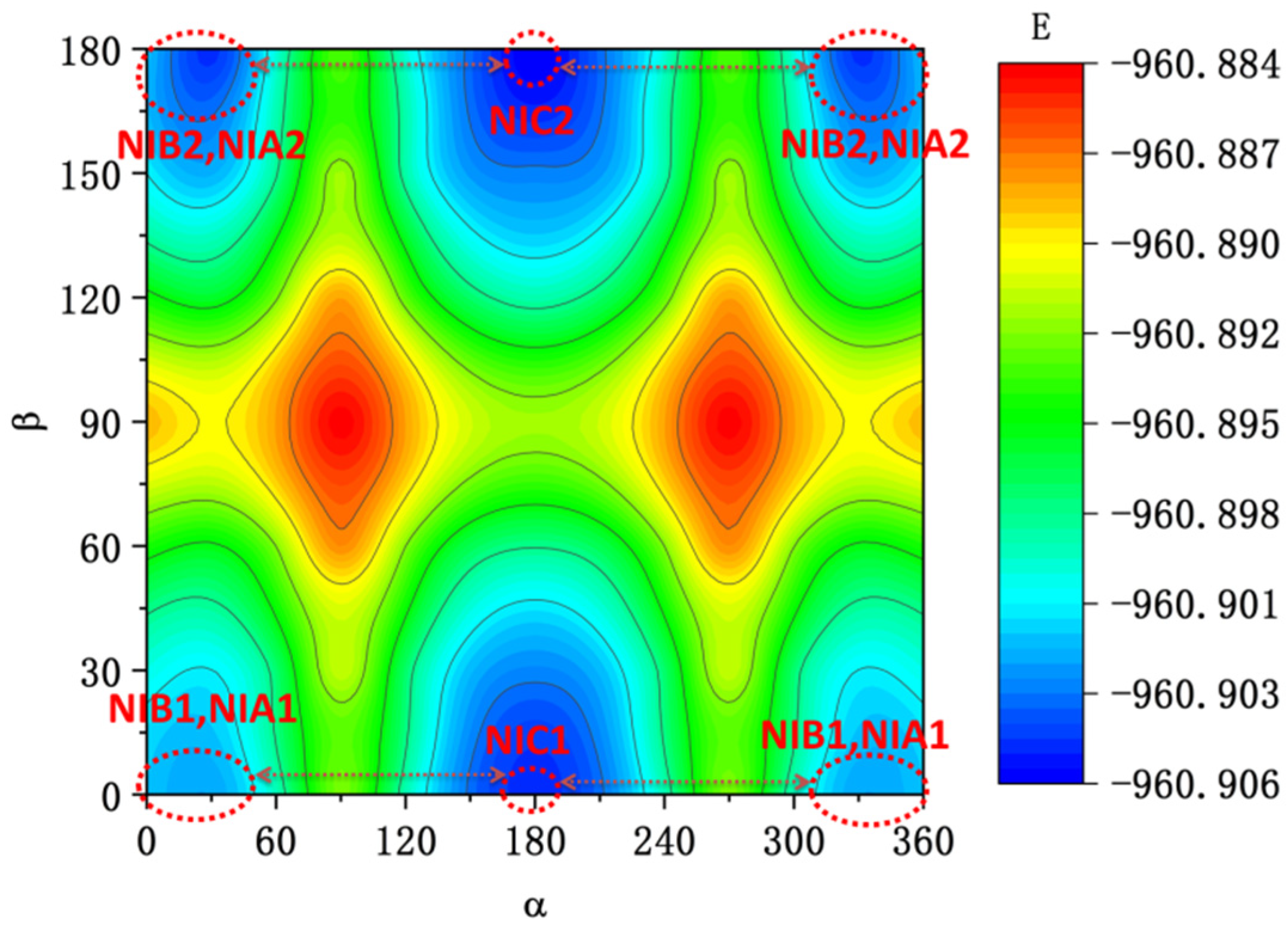 Molecules 28 06105 g003