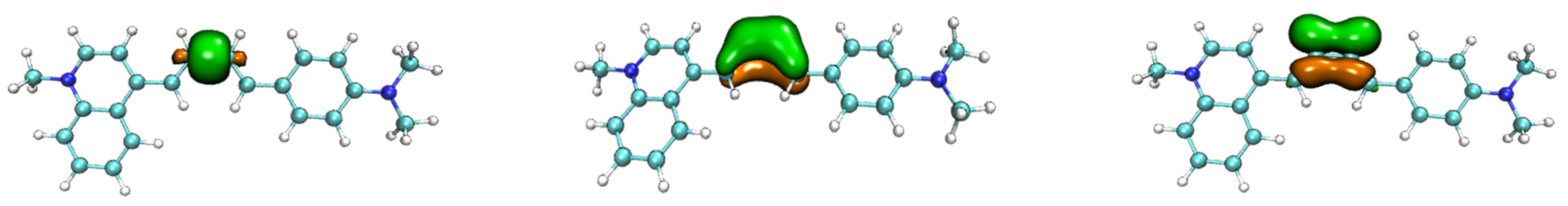 Molecules 28 06105 g005