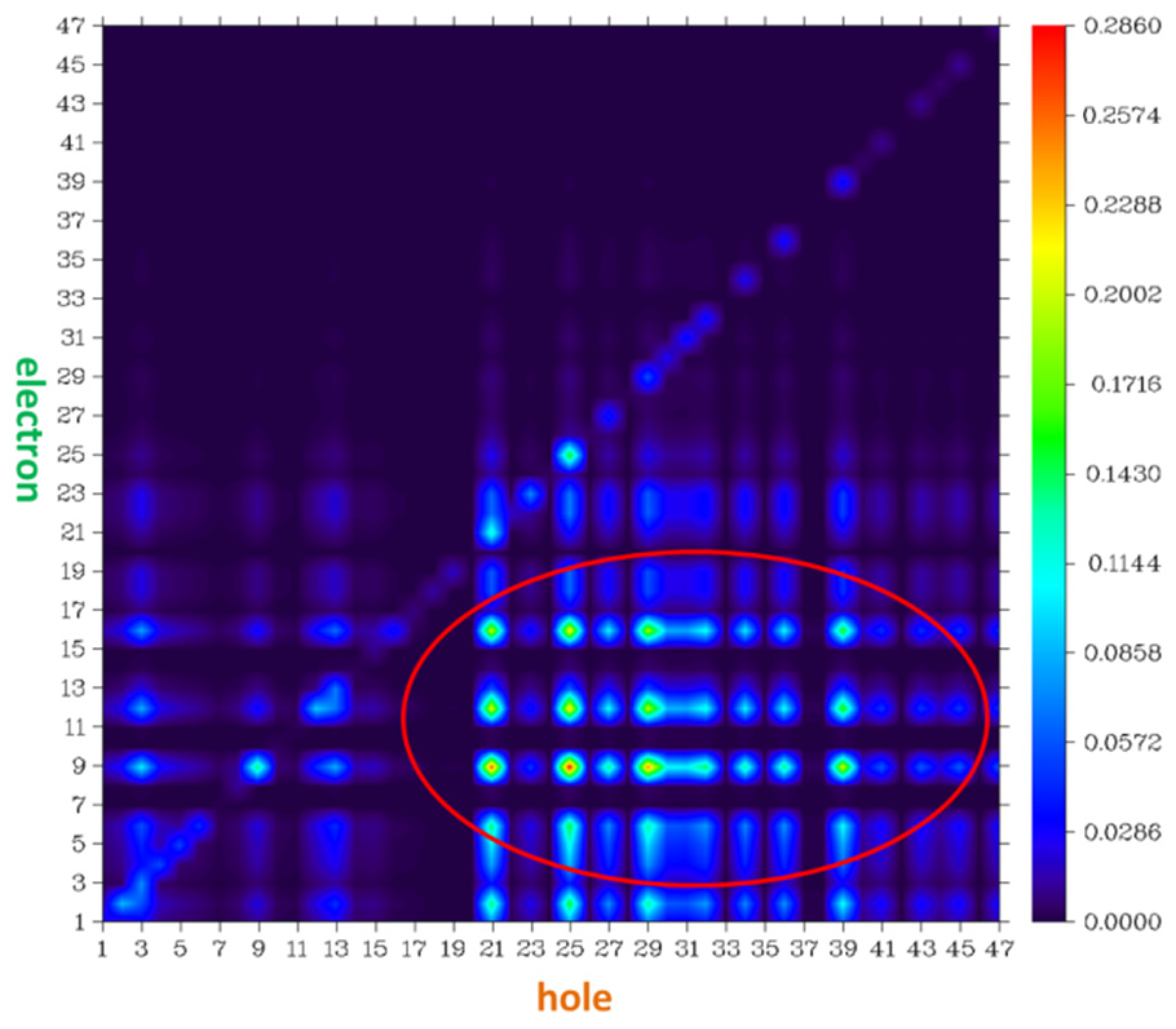 Molecules 28 06105 g009