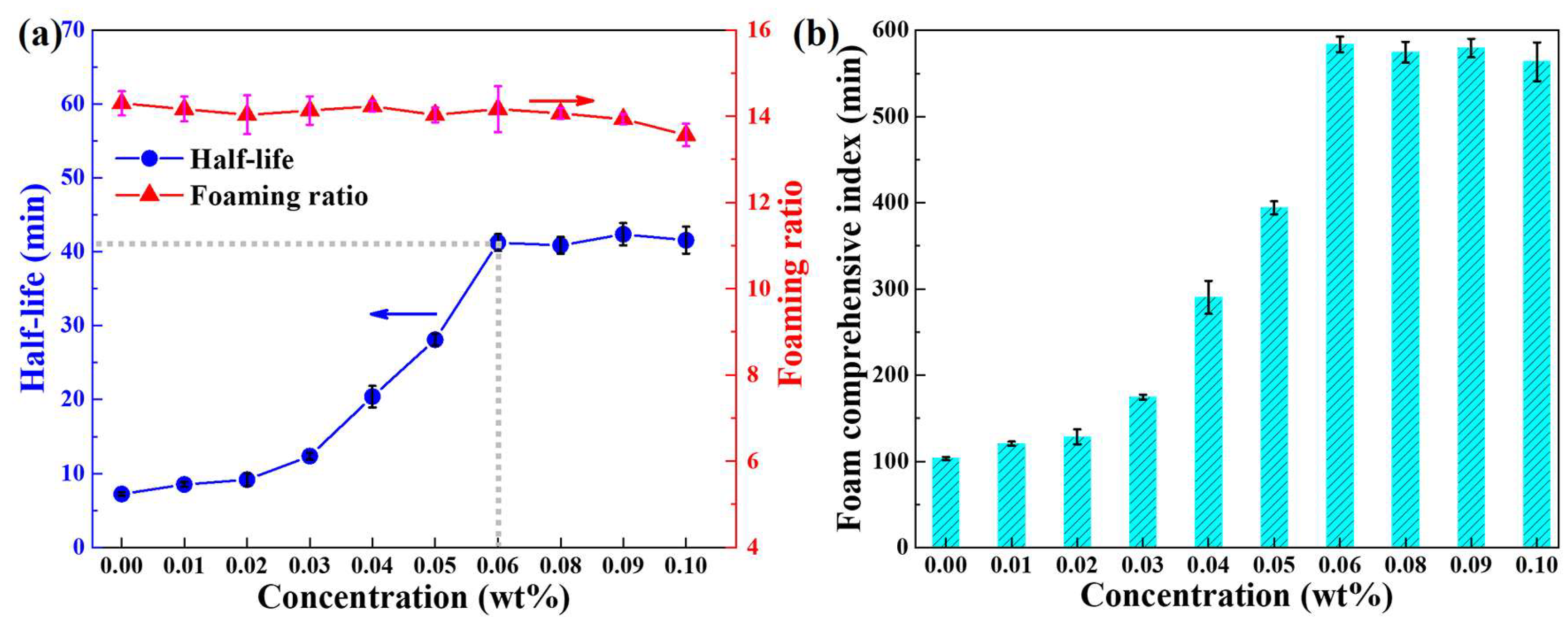 Molecules 28 06107 g004