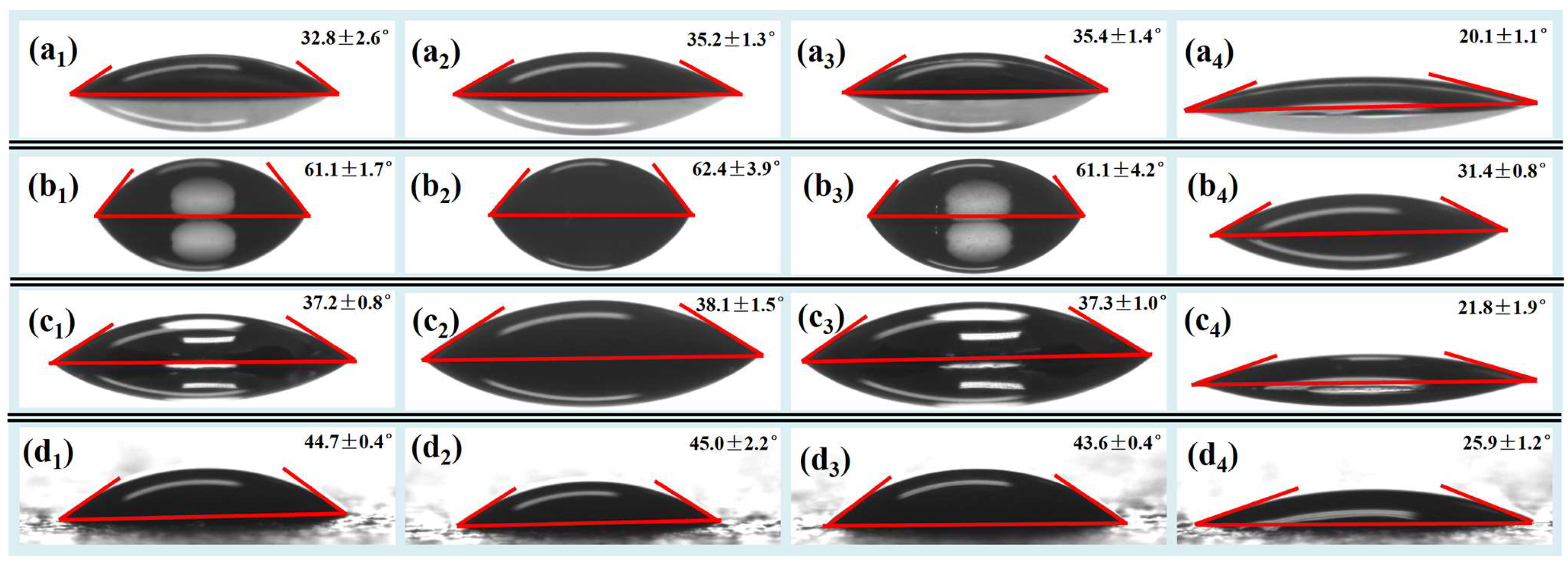Molecules 28 06107 g005