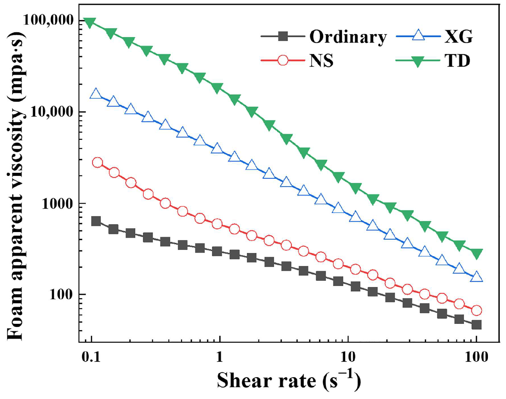 Molecules 28 06107 g006