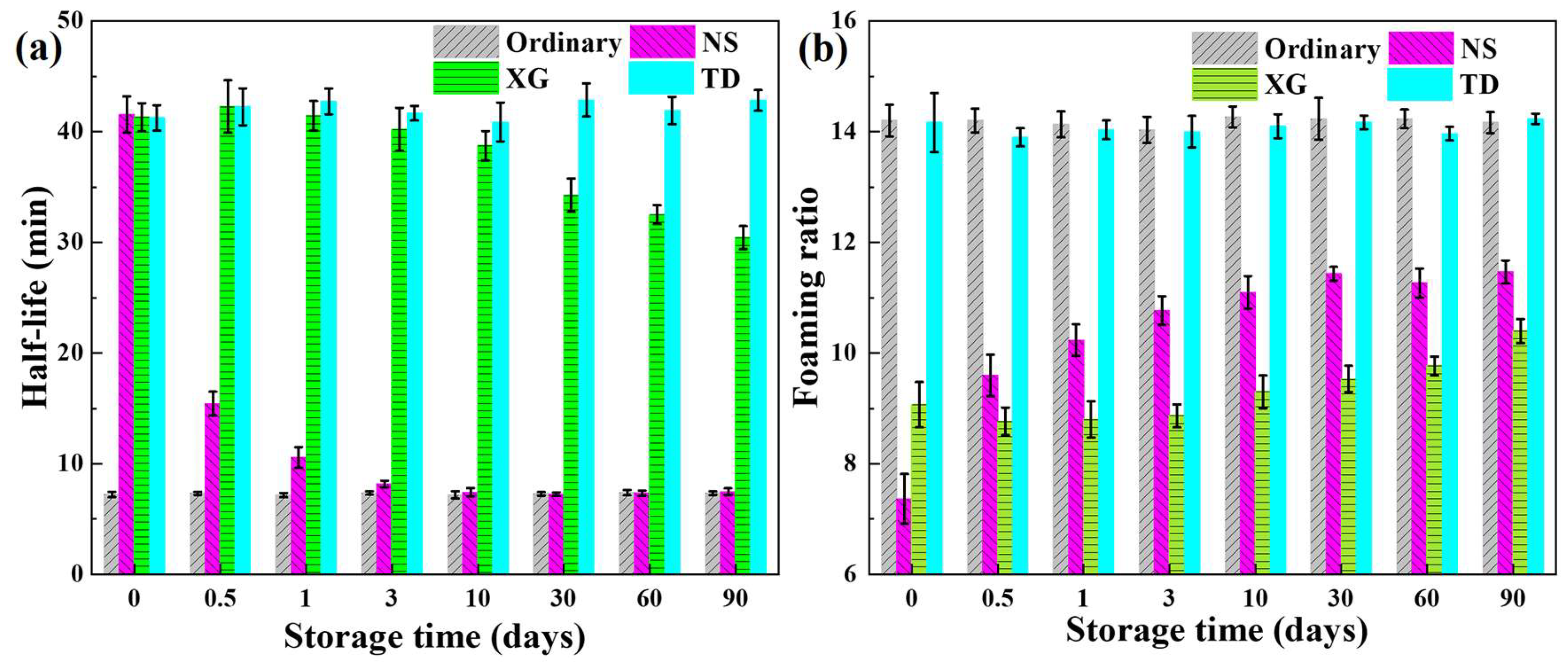 Molecules 28 06107 g011