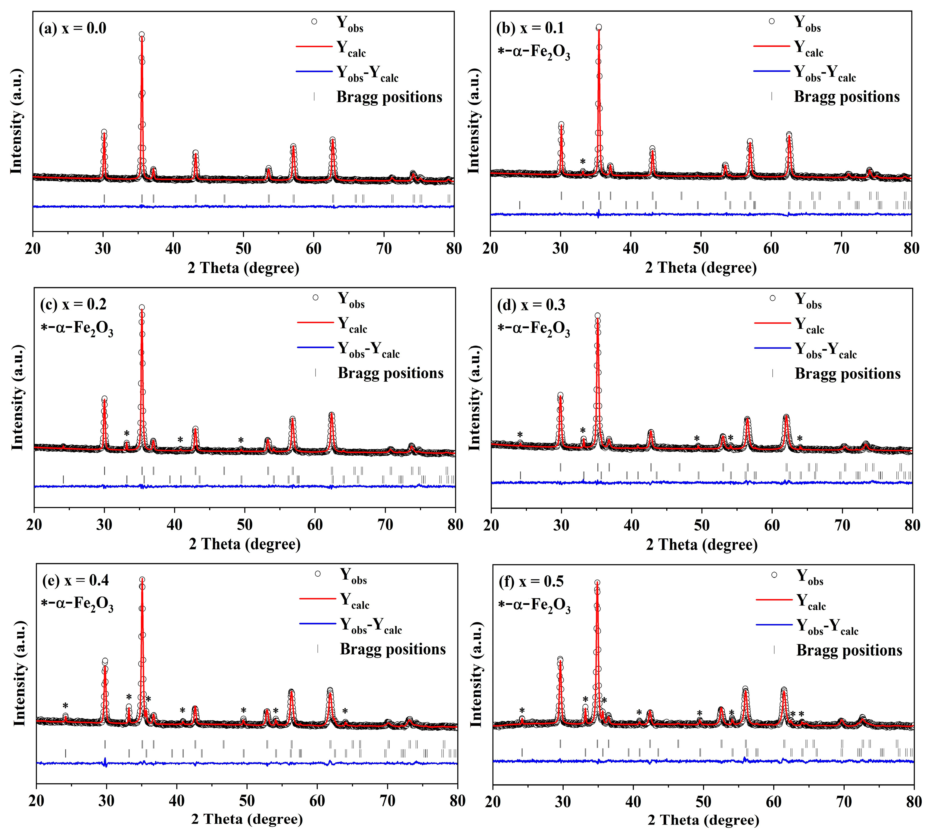 Molecules 28 06110 g004