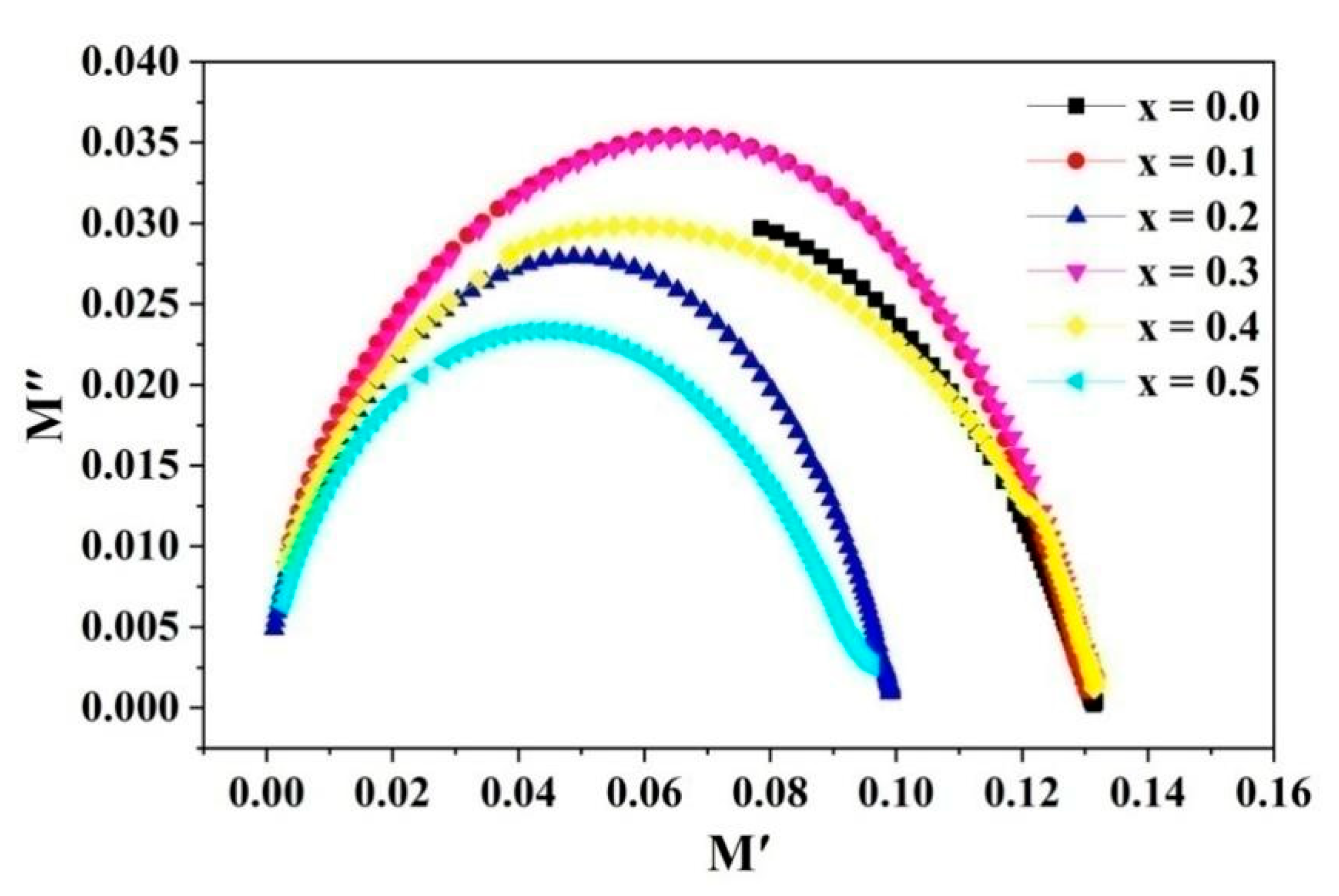 Molecules 28 06110 g011