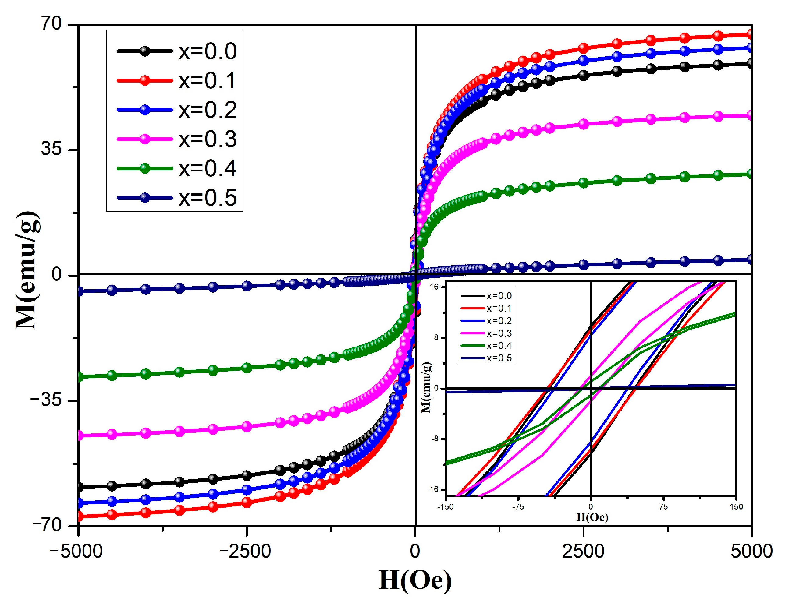 Molecules 28 06110 g012