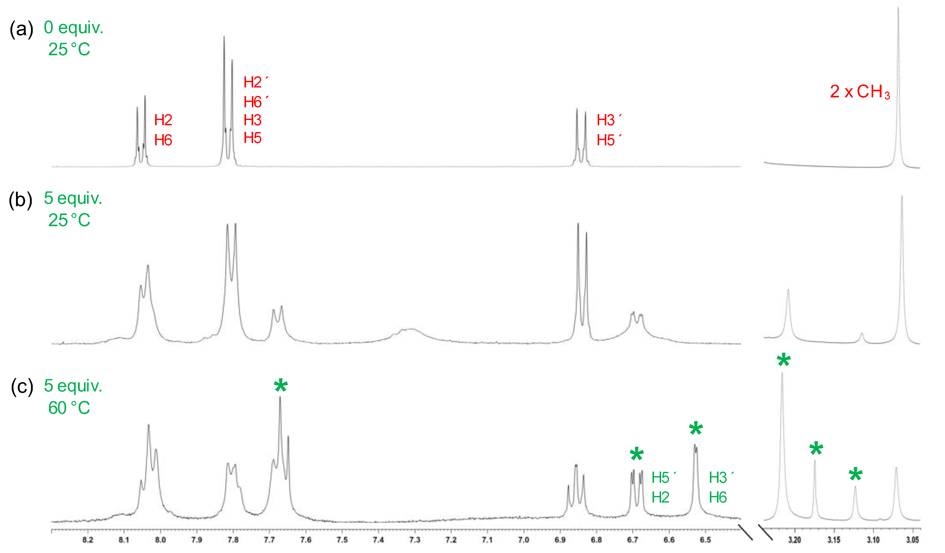 Molecules 28 06111 g004