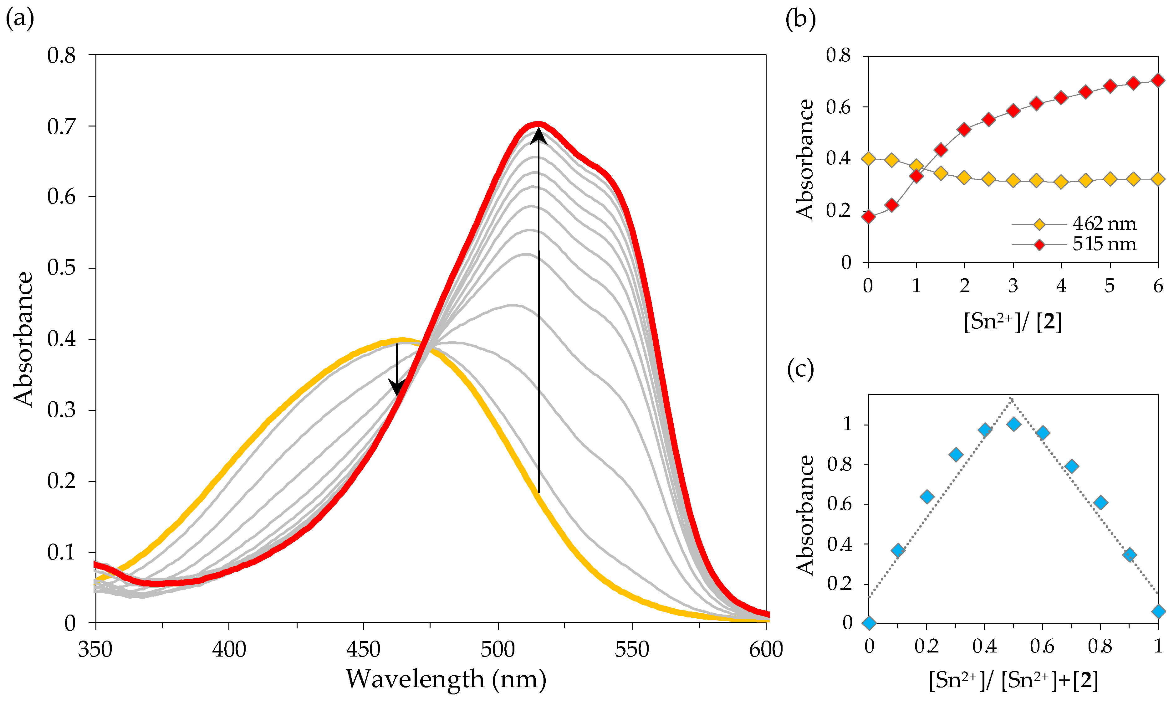 Molecules 28 06111 g010