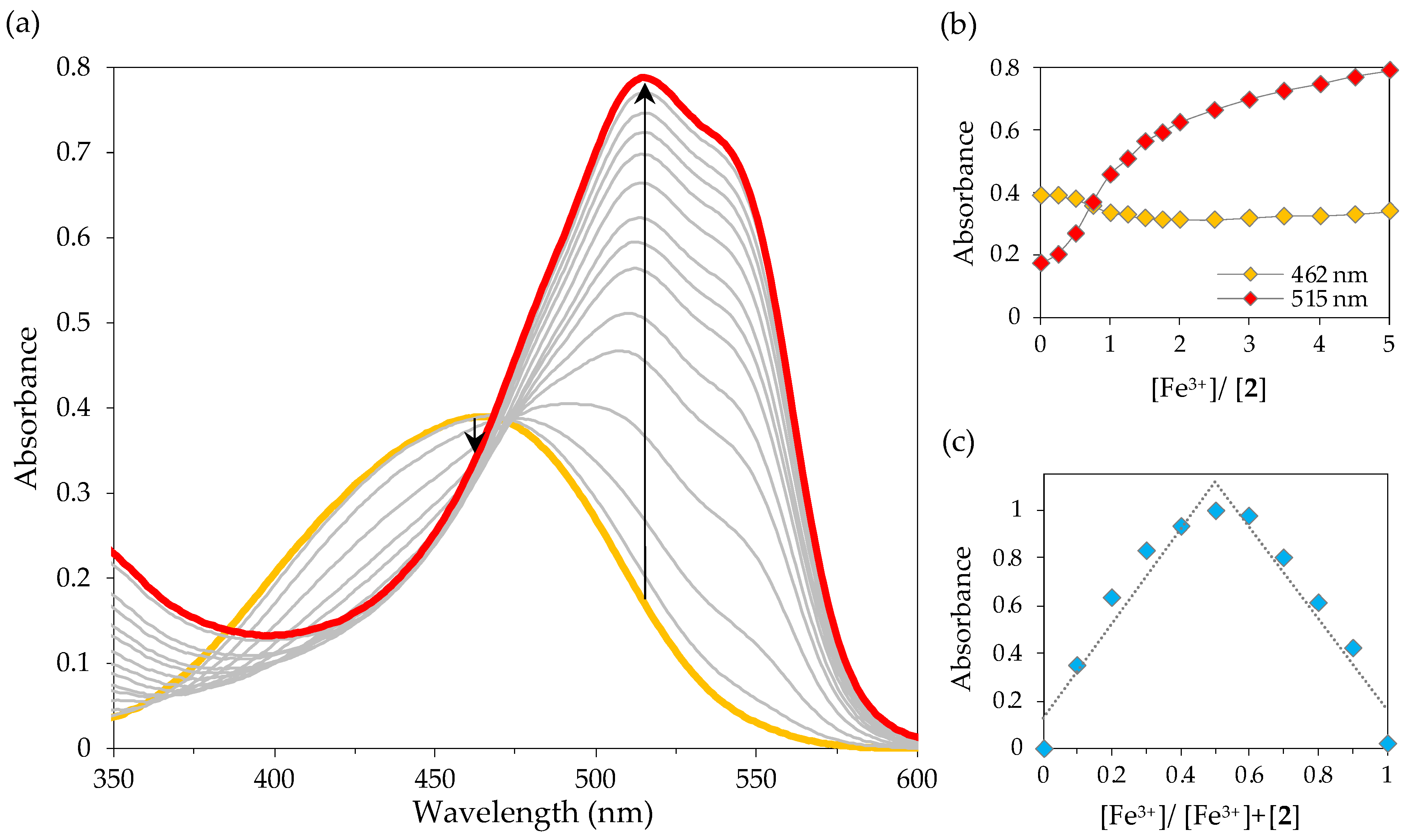 Molecules 28 06111 g011