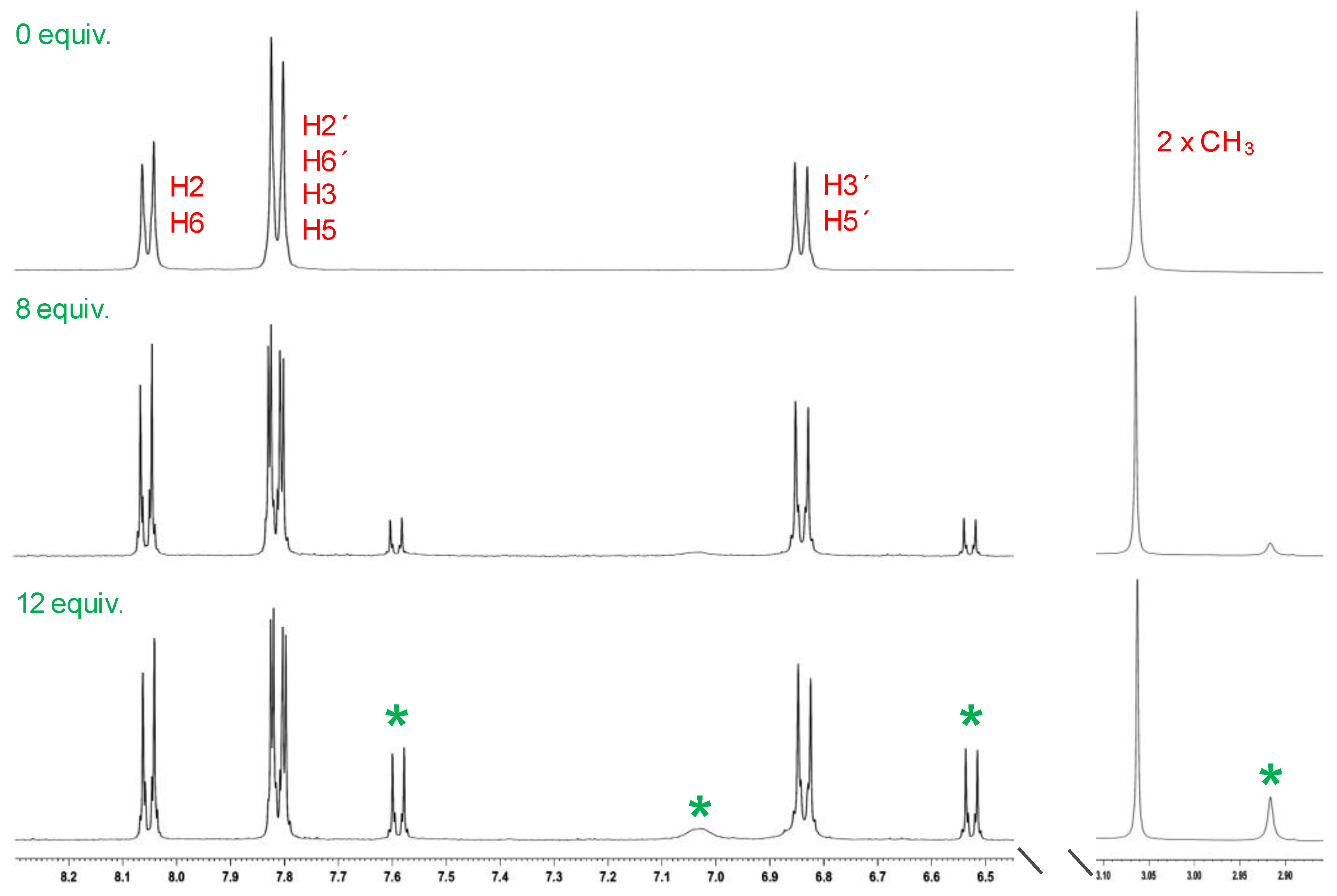 Molecules 28 06111 g012