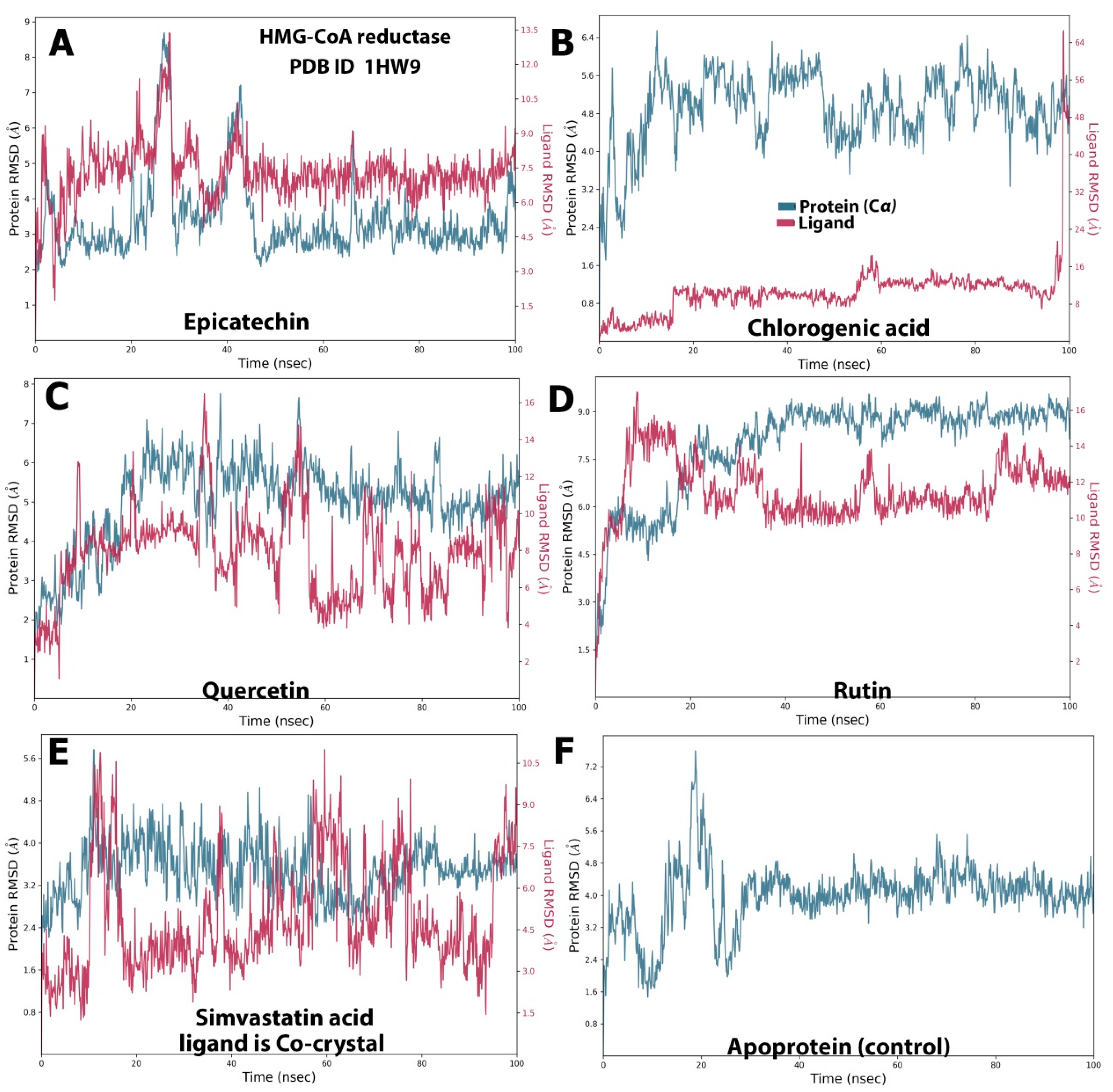 Molecules 28 06112 g002