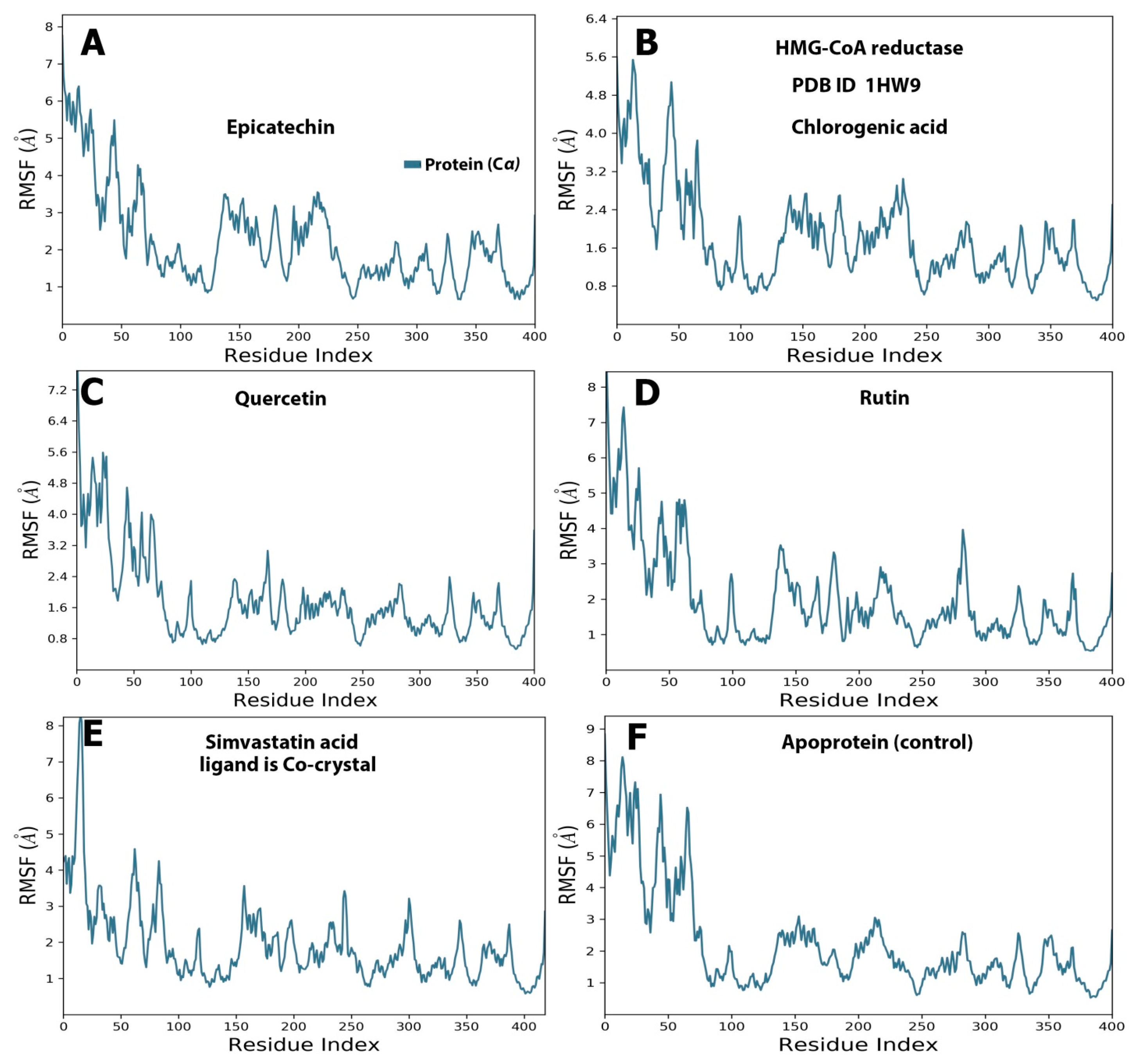 Molecules 28 06112 g004