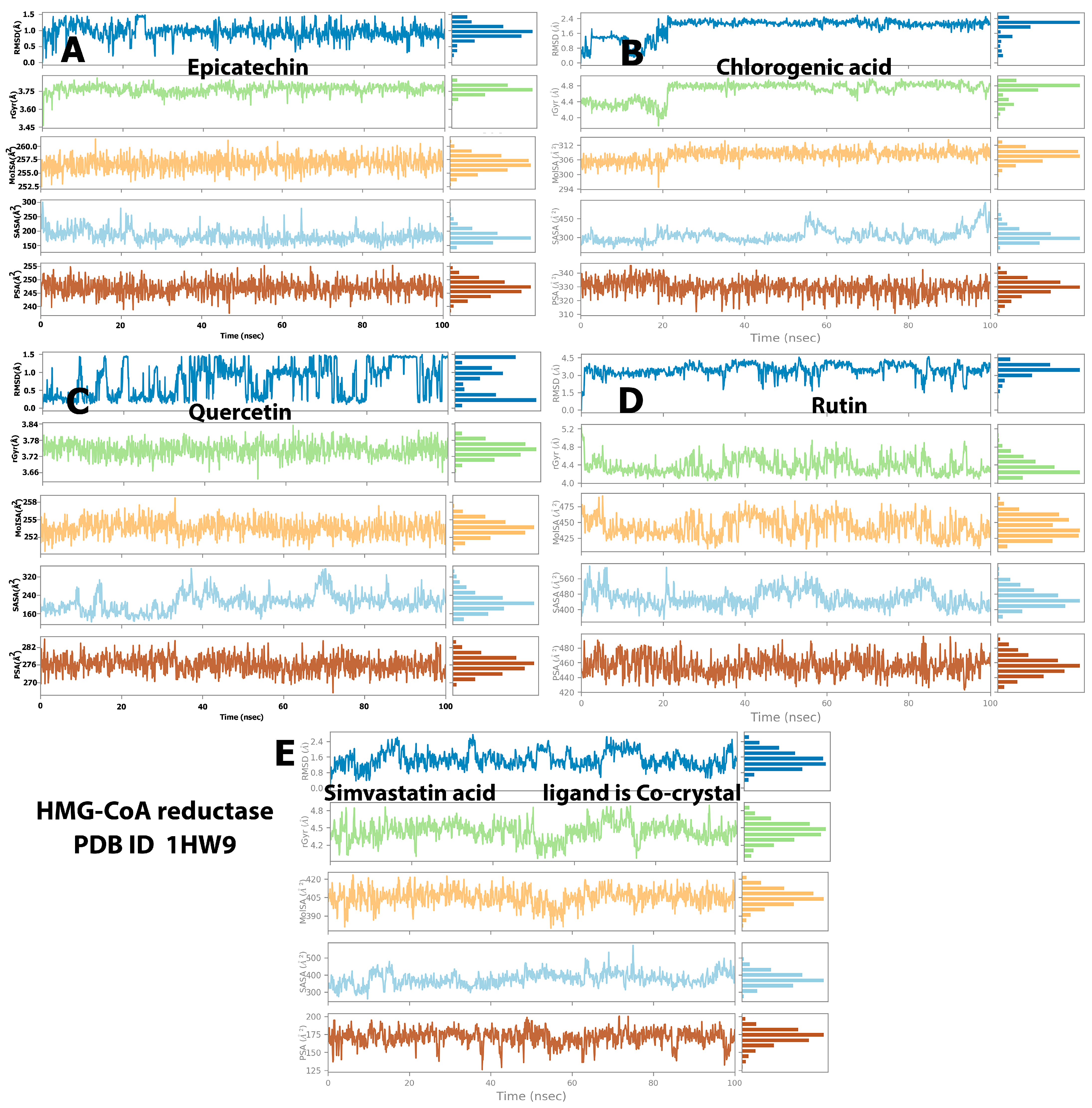Molecules 28 06112 g006