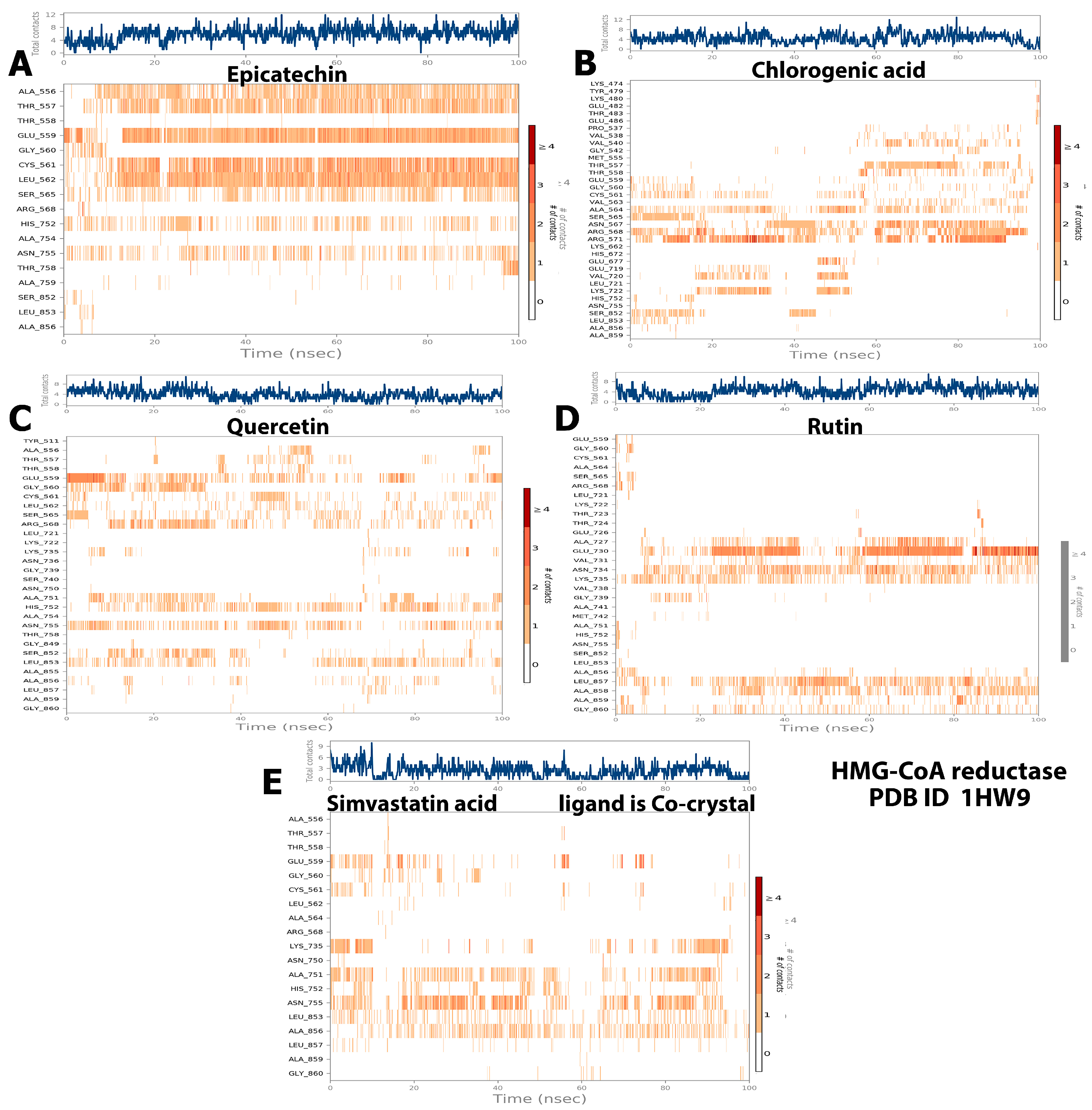 Molecules 28 06112 g010