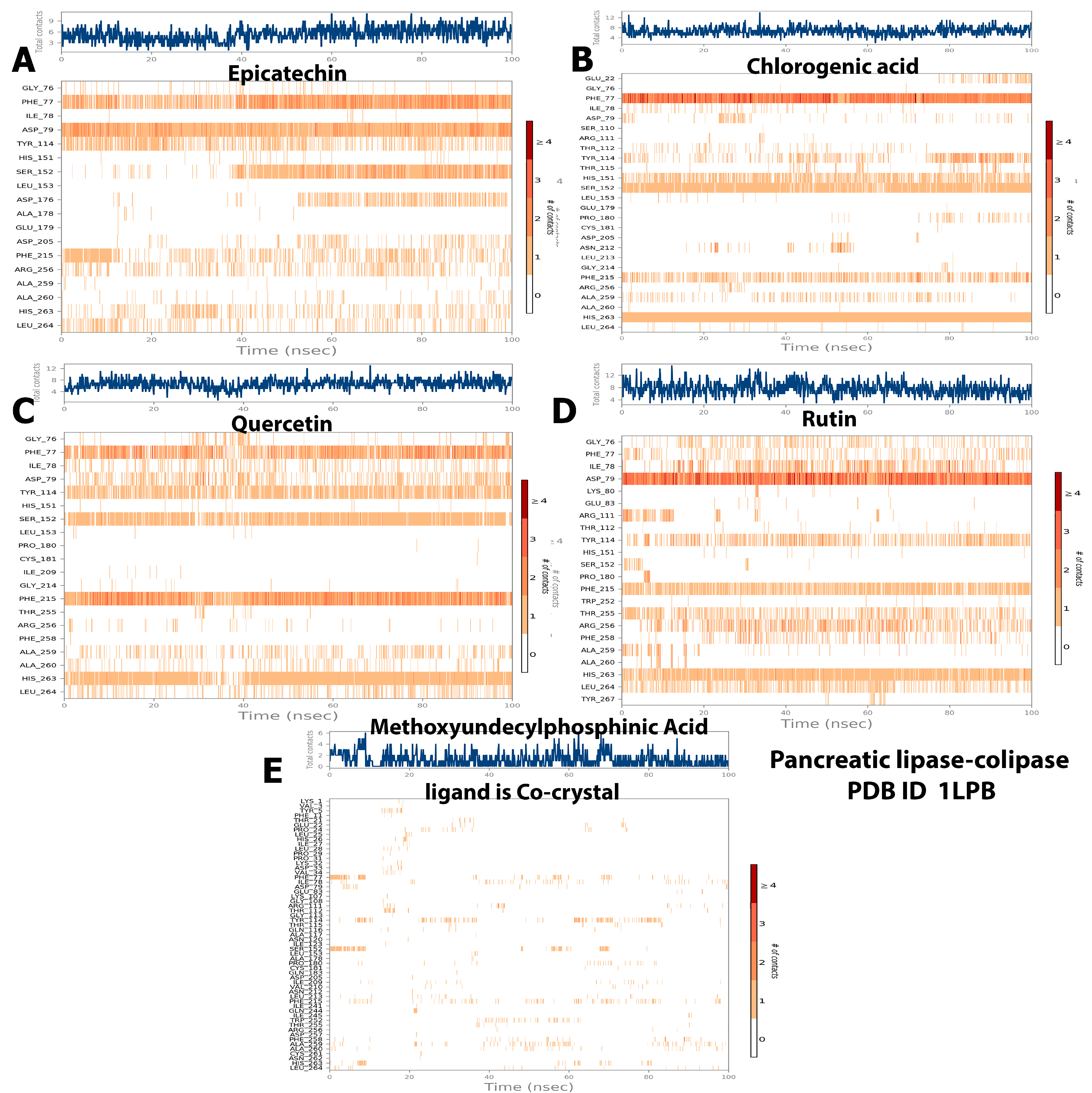 Molecules 28 06112 g011