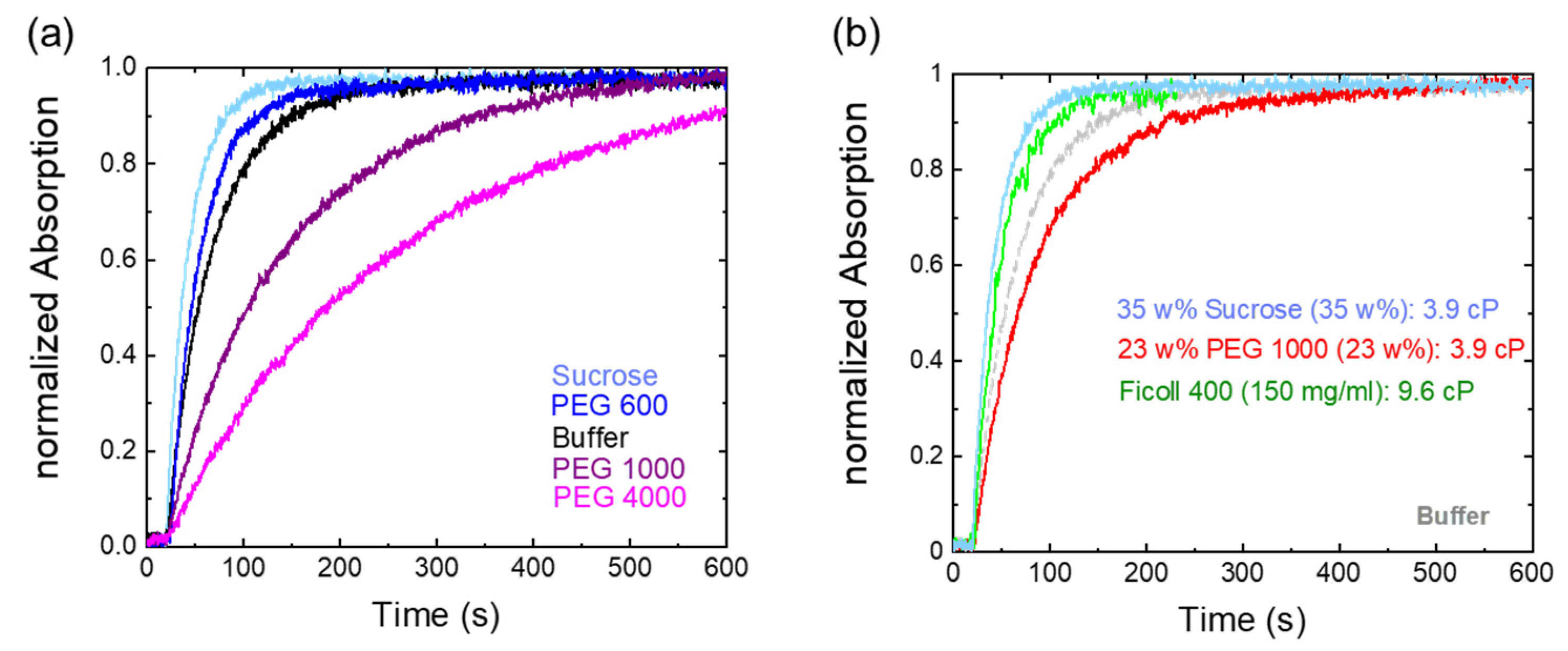 Molecules 28 06121 g003 Molecules 28 06121 g003
