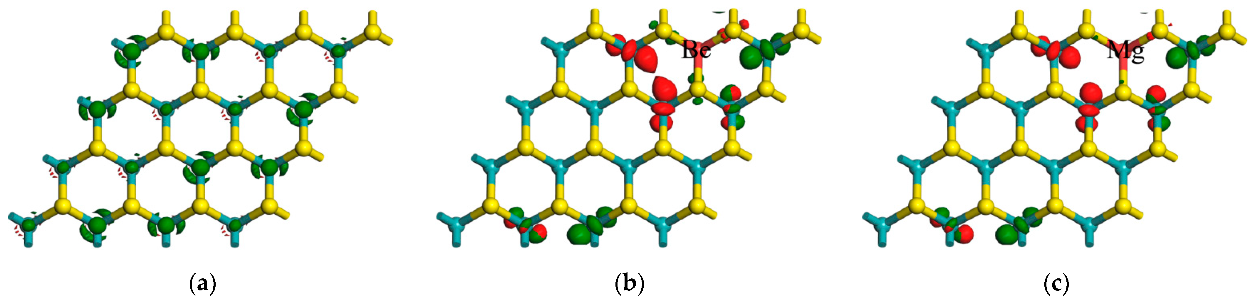 Molecules 28 06122 g004a