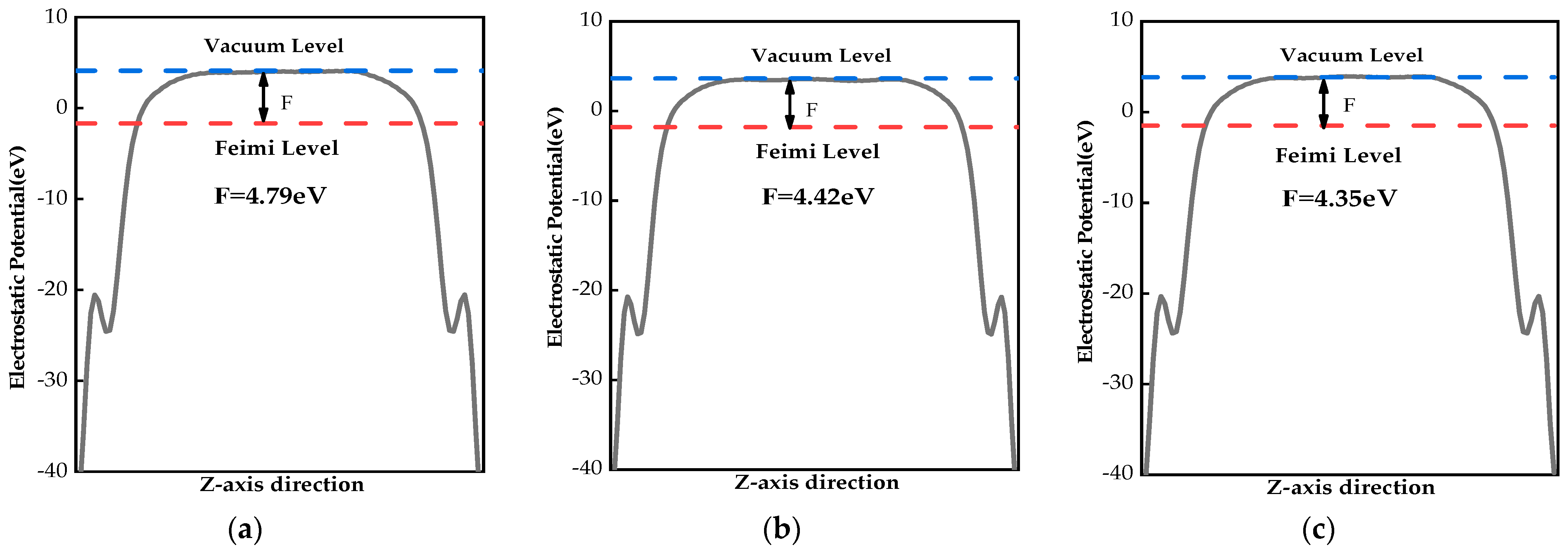 Molecules 28 06122 g005a