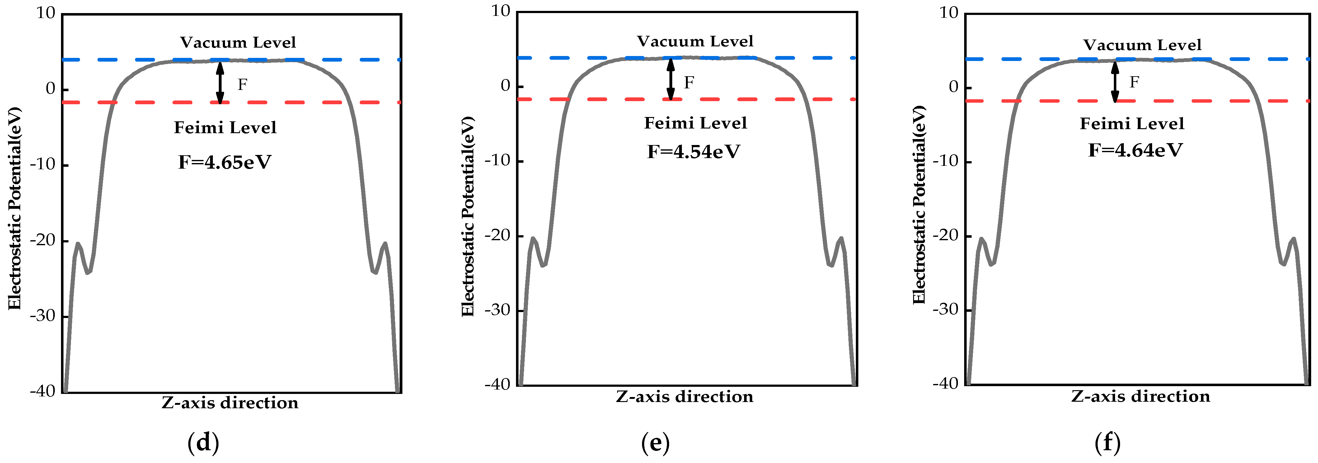 Molecules 28 06122 g005b